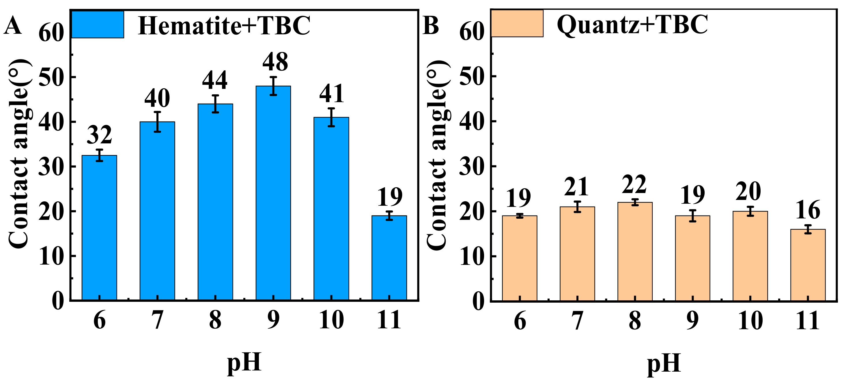 Minerals 14 01255 g006