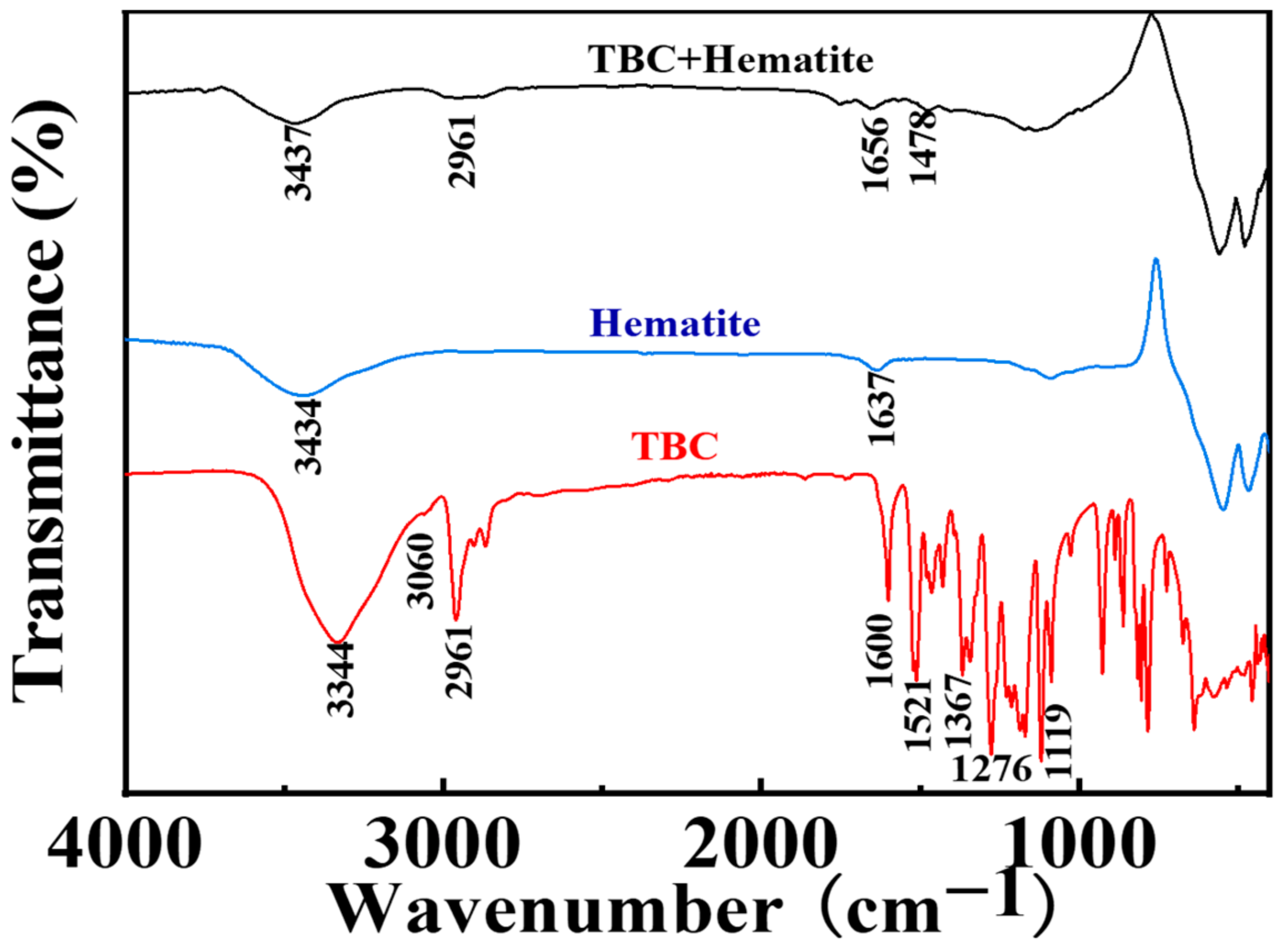 Minerals 14 01255 g009