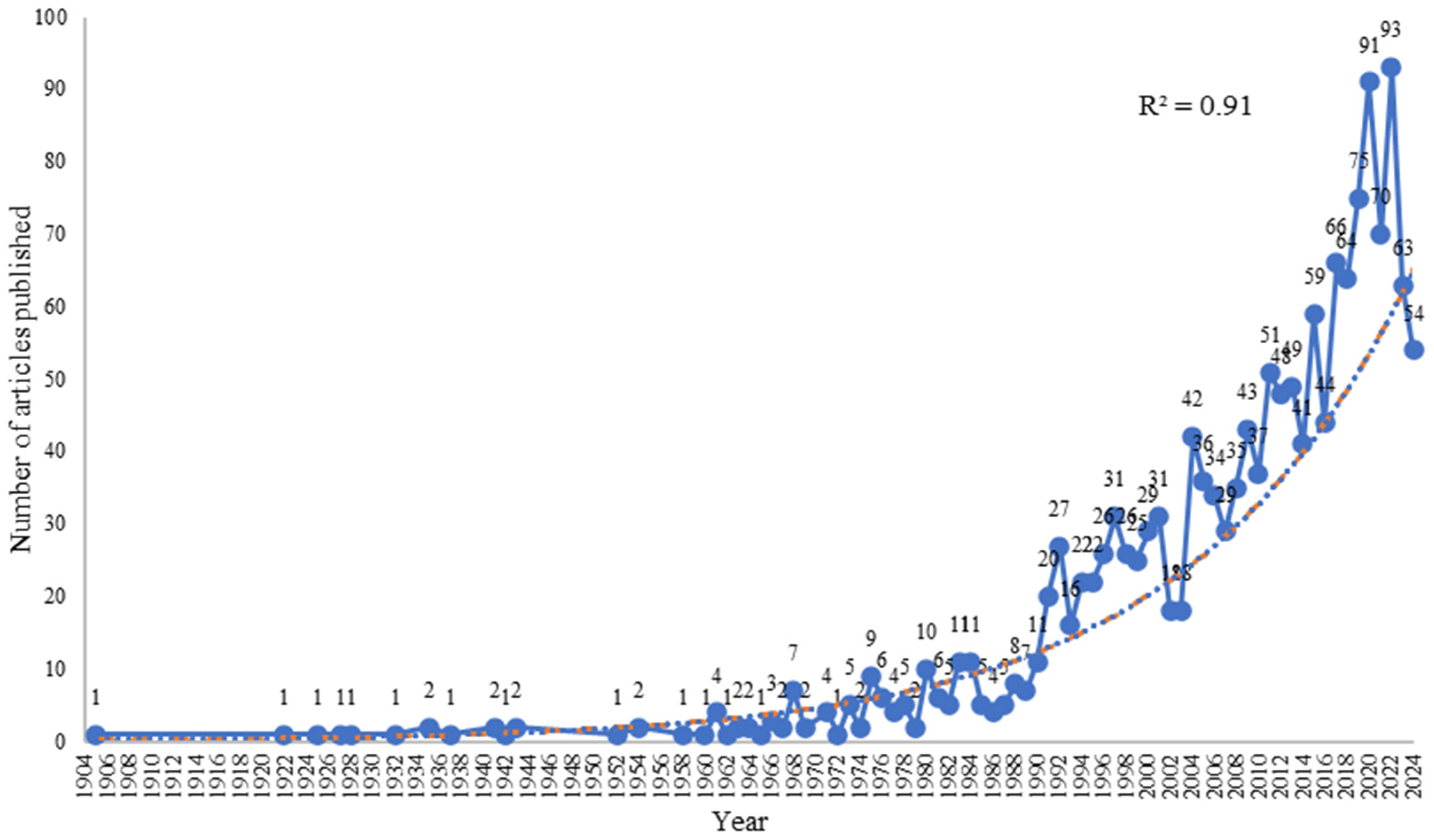 Minerals 14 01260 g001