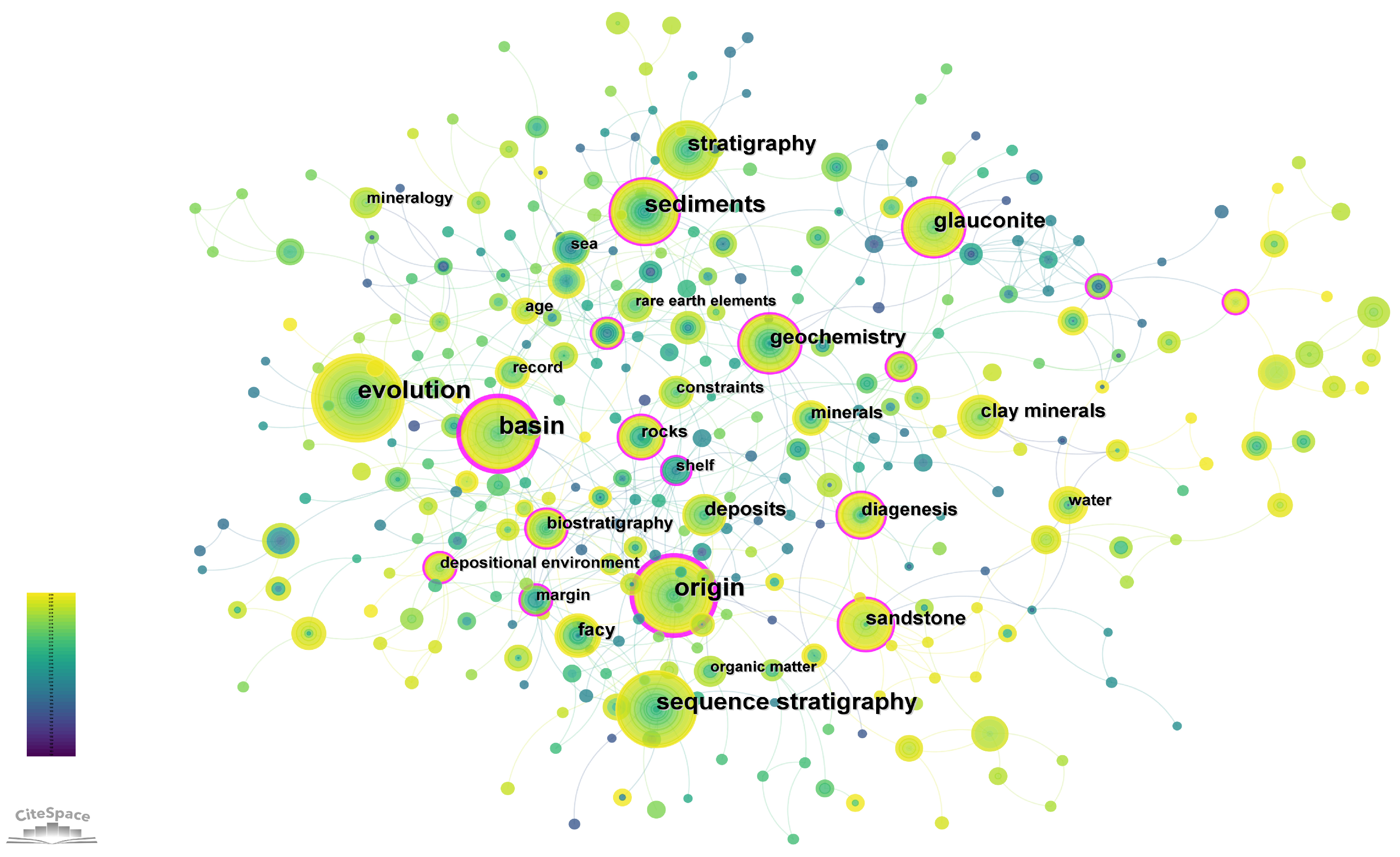 Minerals 14 01260 g005