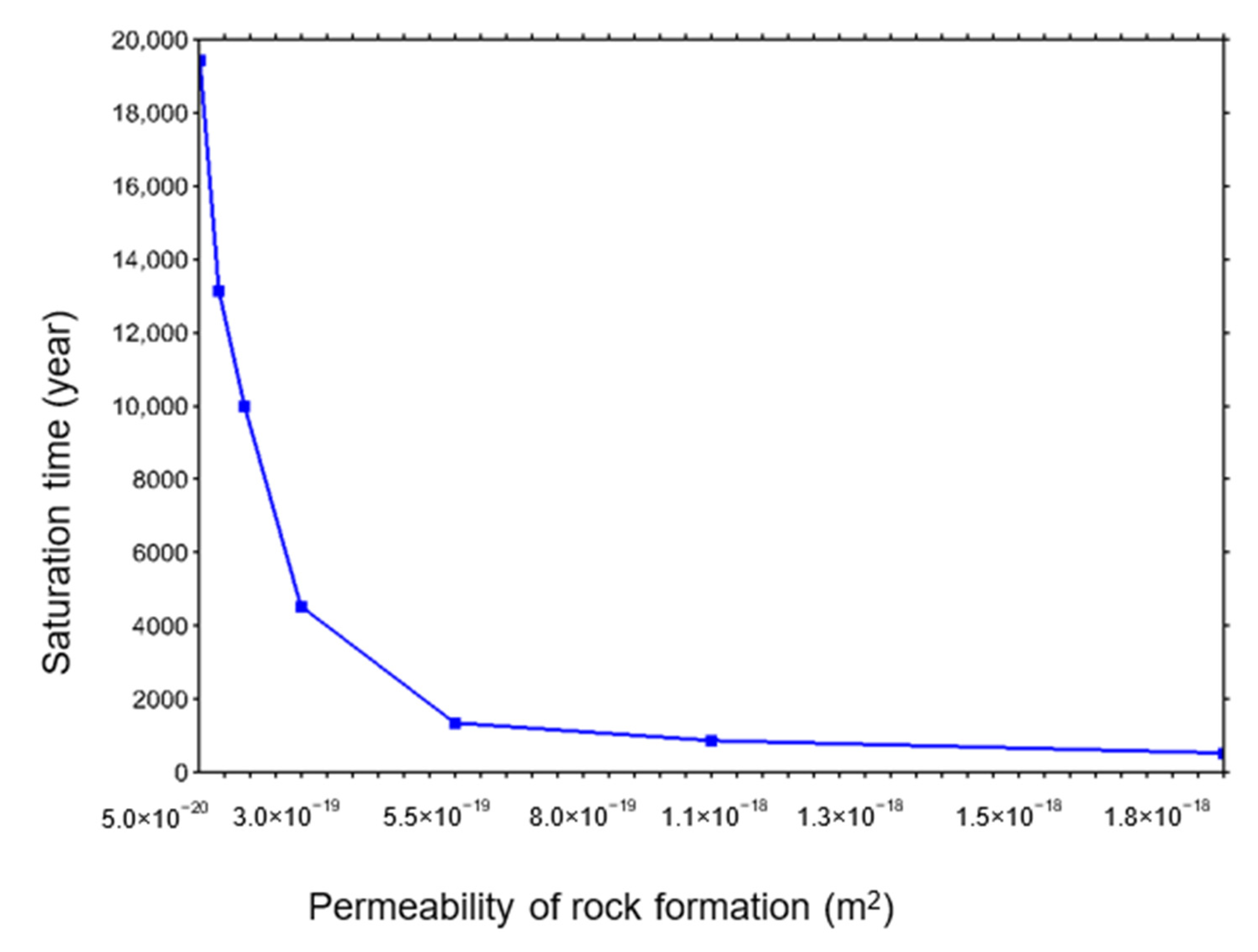 Minerals 14 01262 g013 Minerals 14 01262 g013