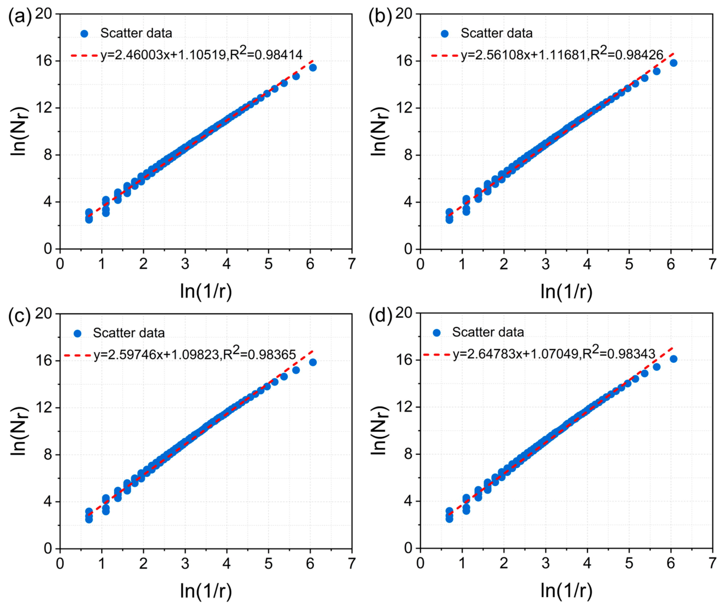 Minerals 14 01267 g005