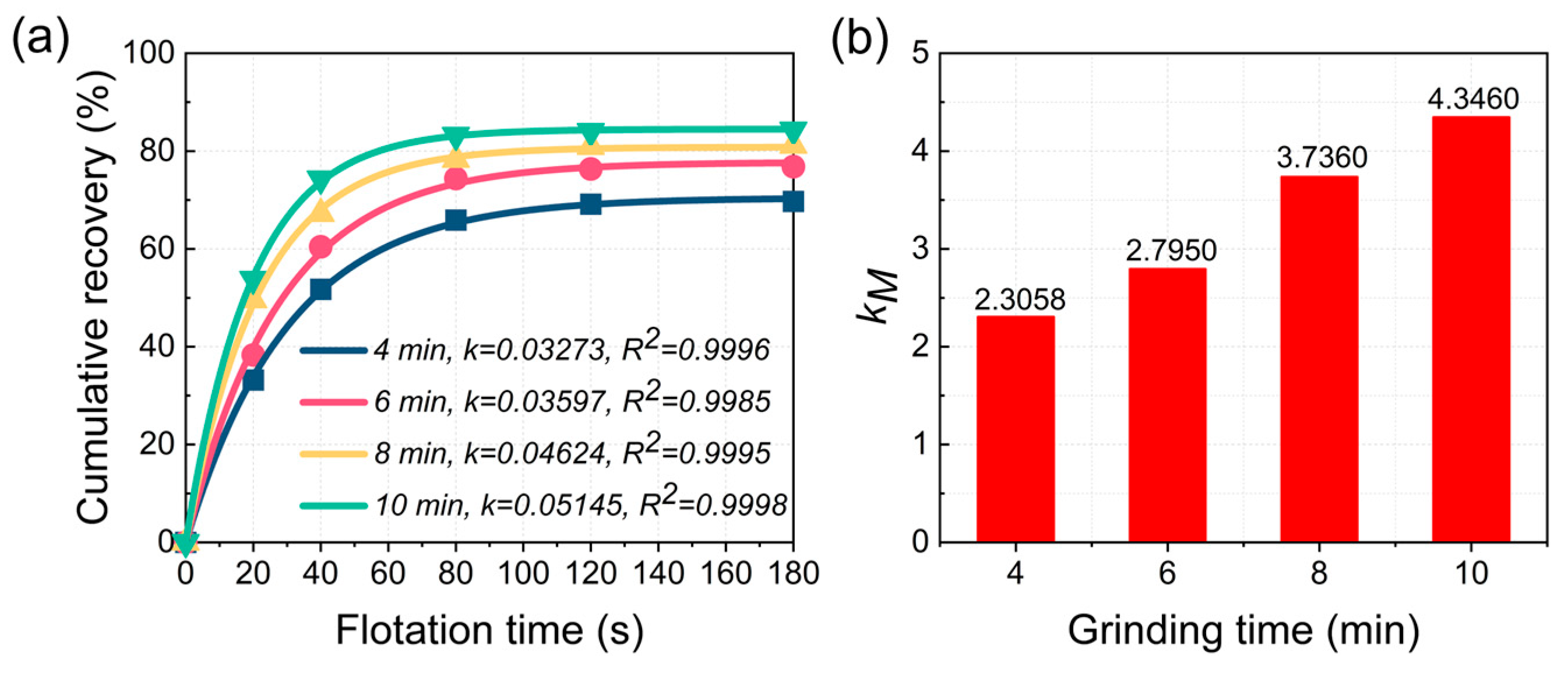 Minerals 14 01267 g006
