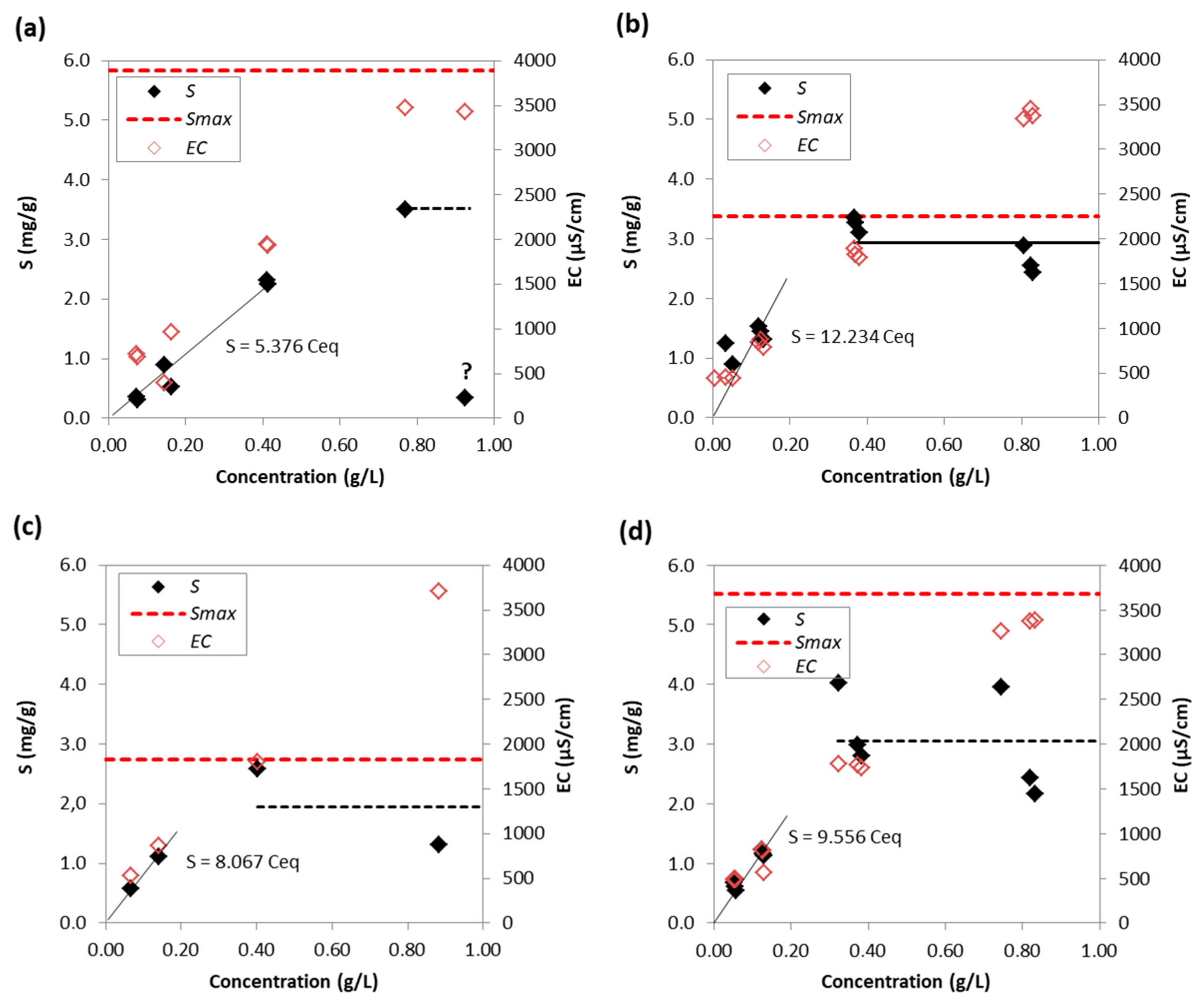 Minerals 14 01273 g005