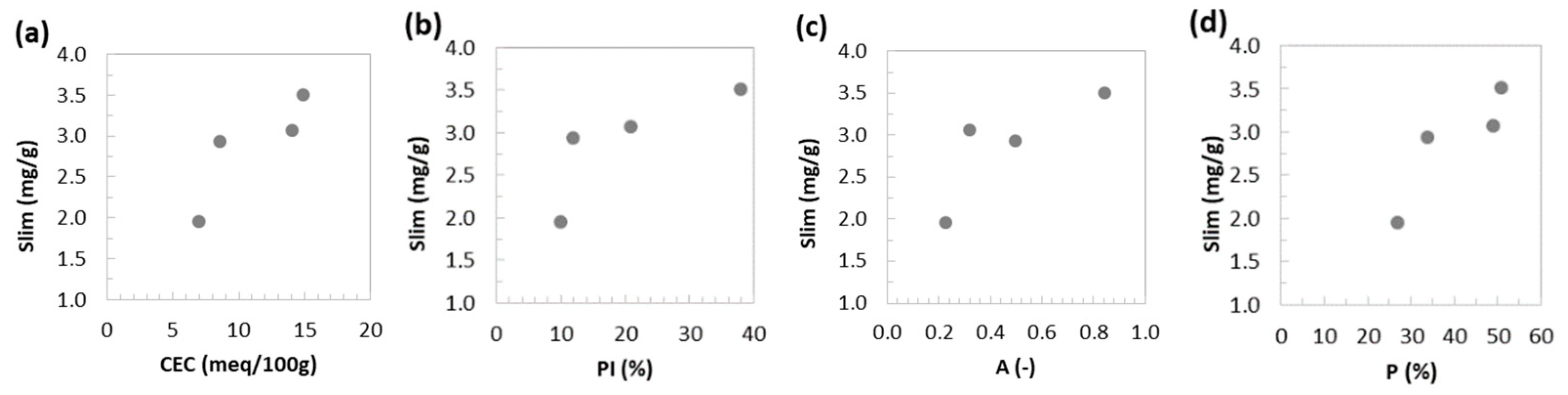 Minerals 14 01273 g006