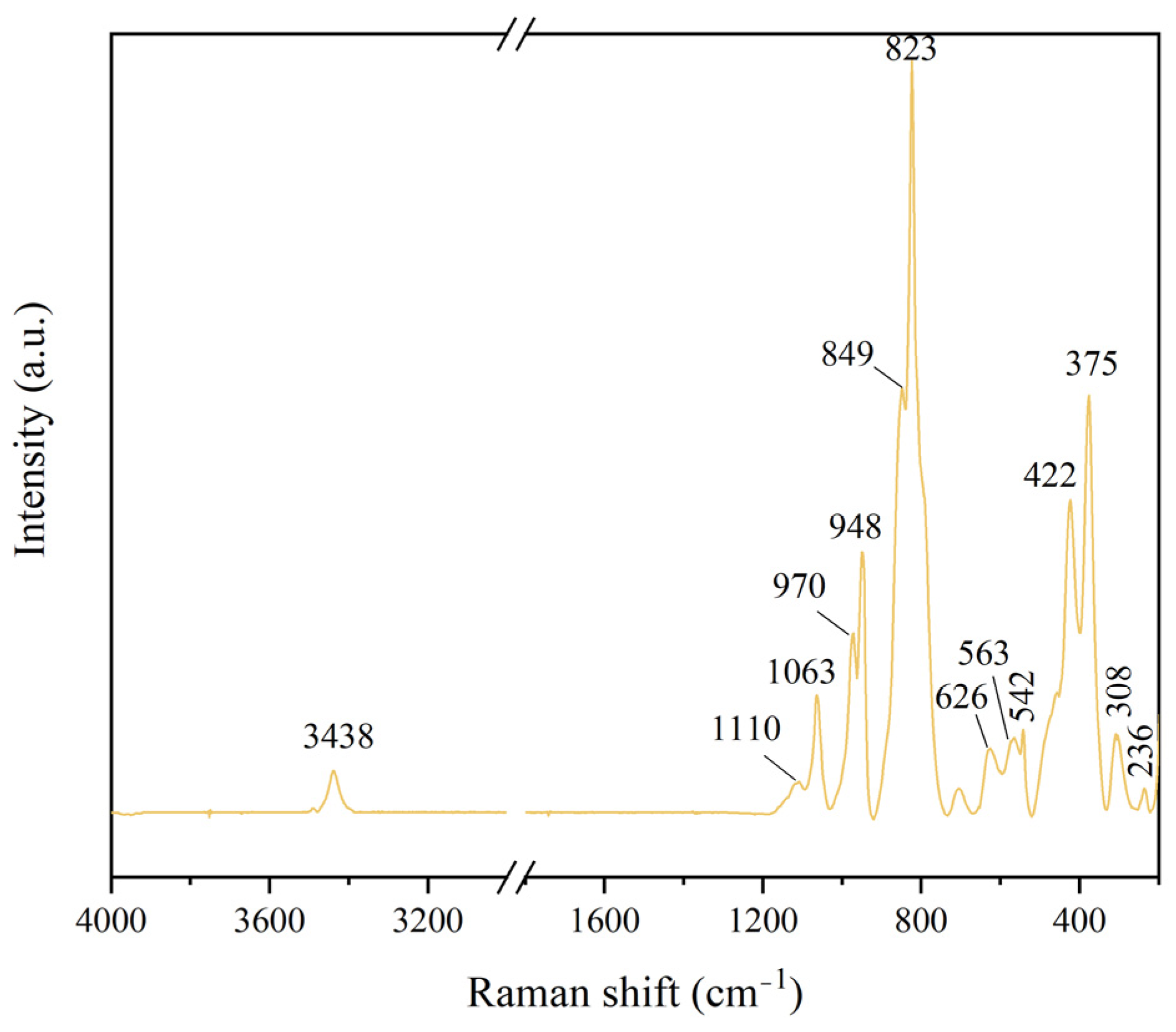 Minerals 14 01276 g002
