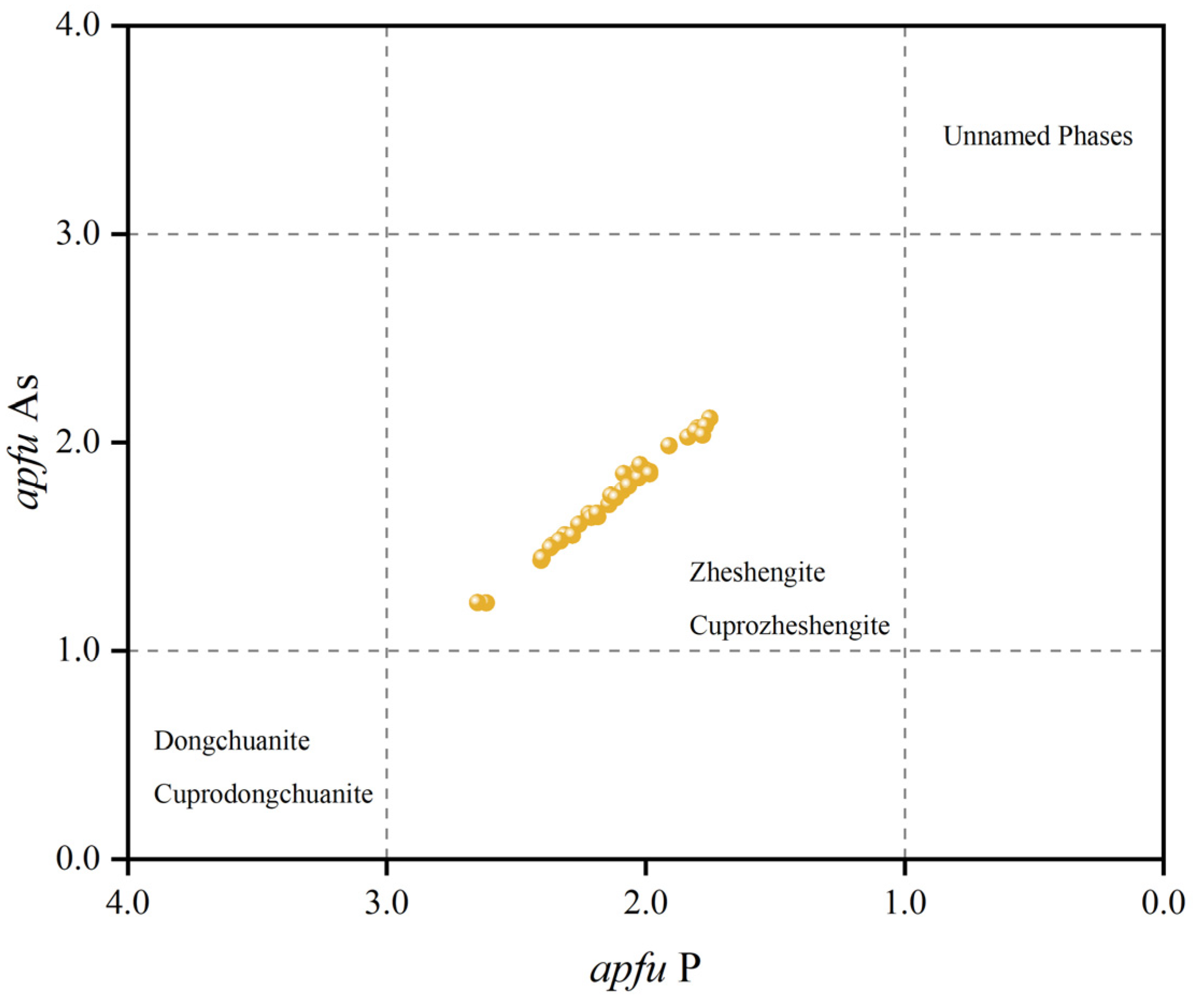 Minerals 14 01276 g004