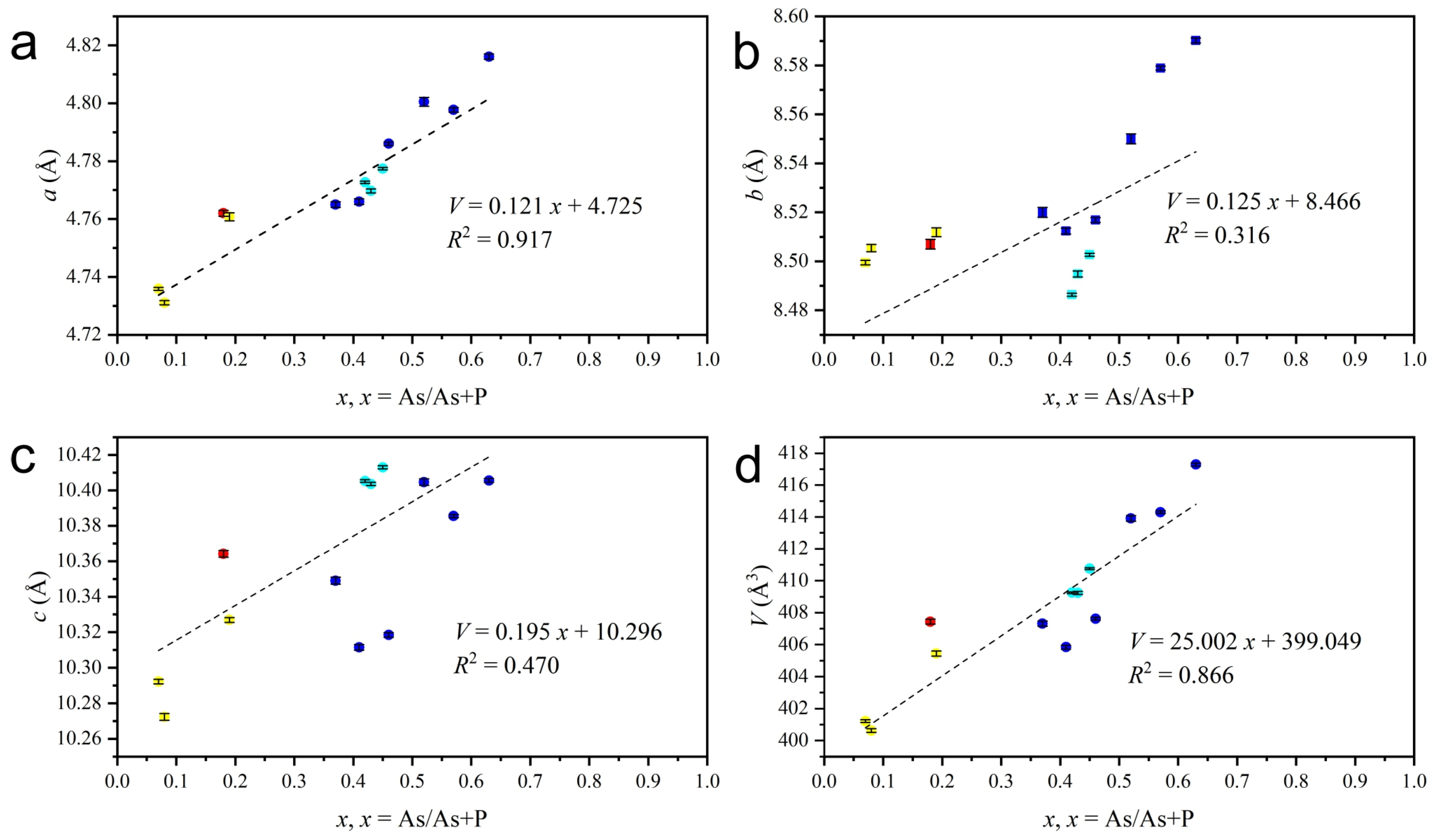 Minerals 14 01276 g006