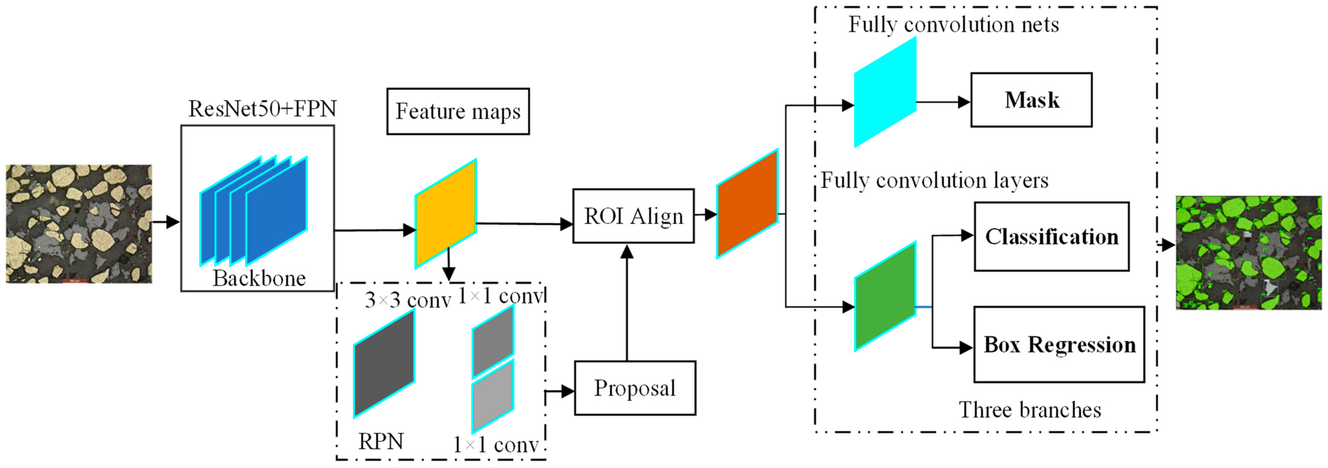 Minerals 14 01284 g005