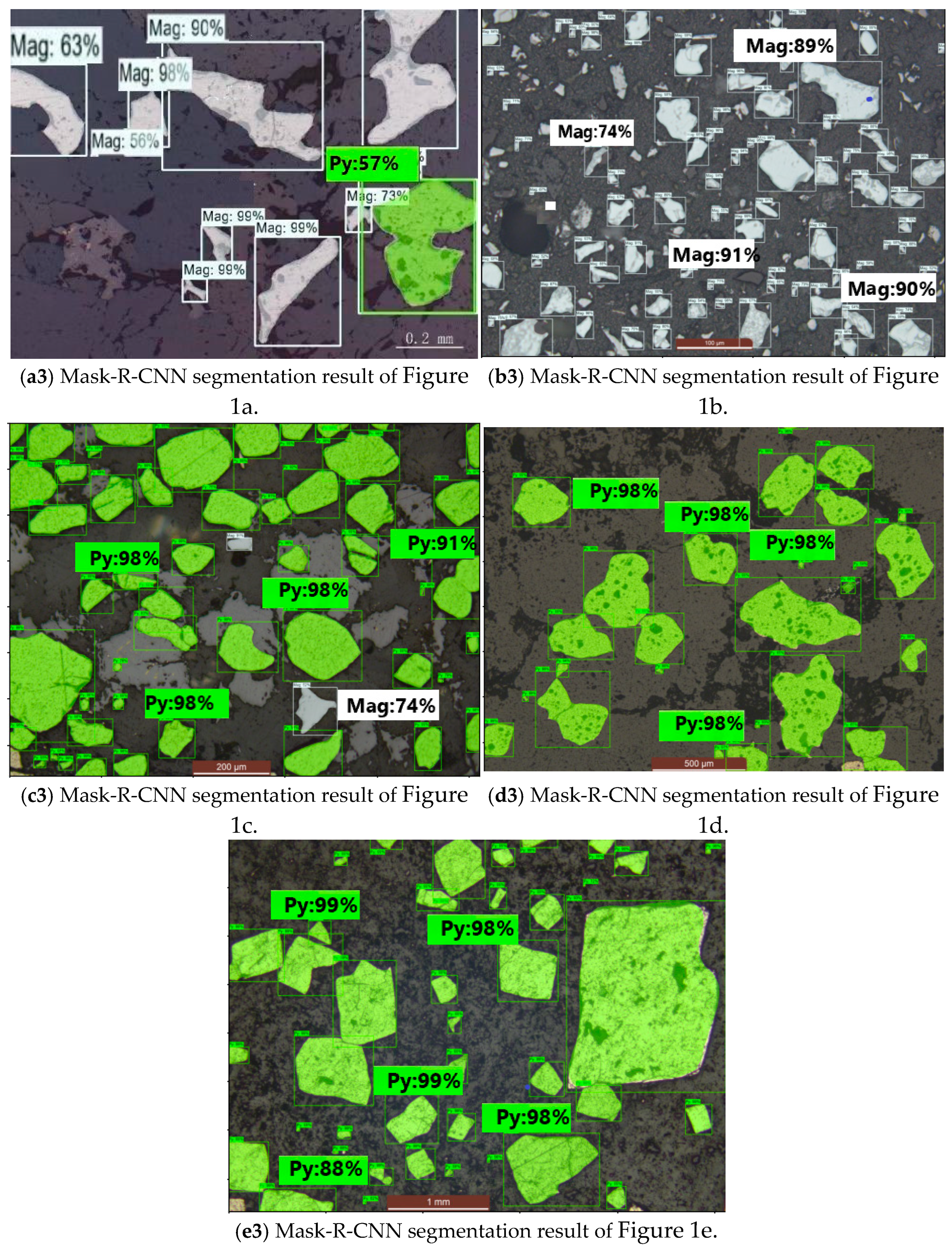 Minerals 14 01284 g006