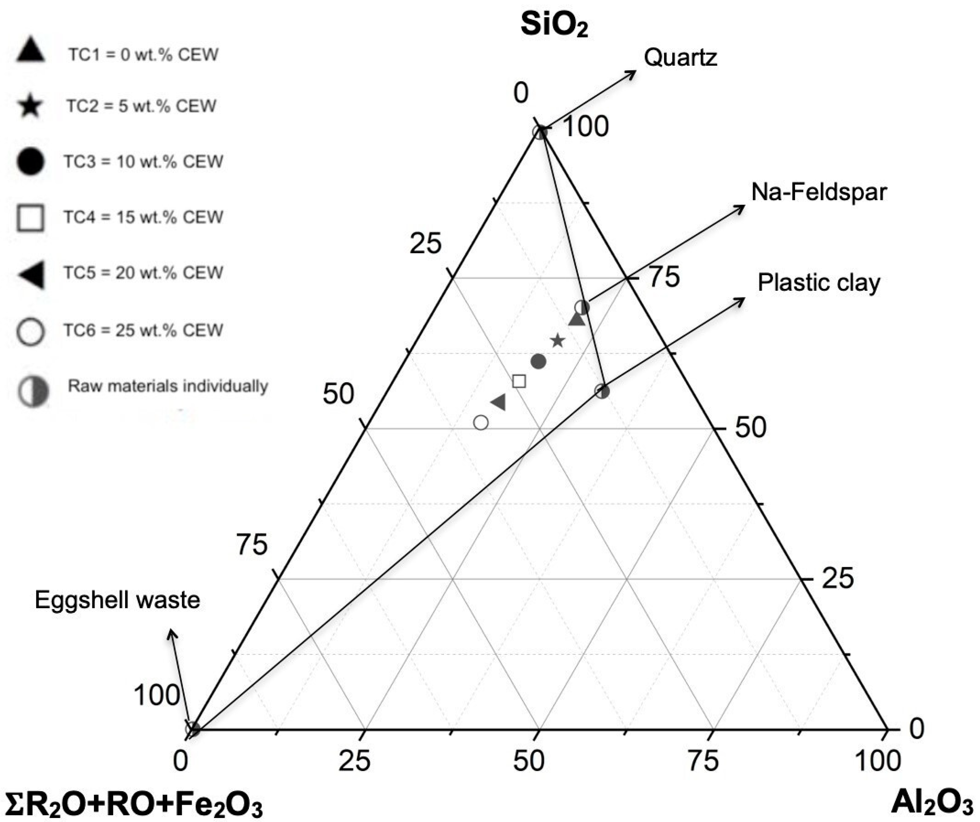 Minerals 14 01285 g002