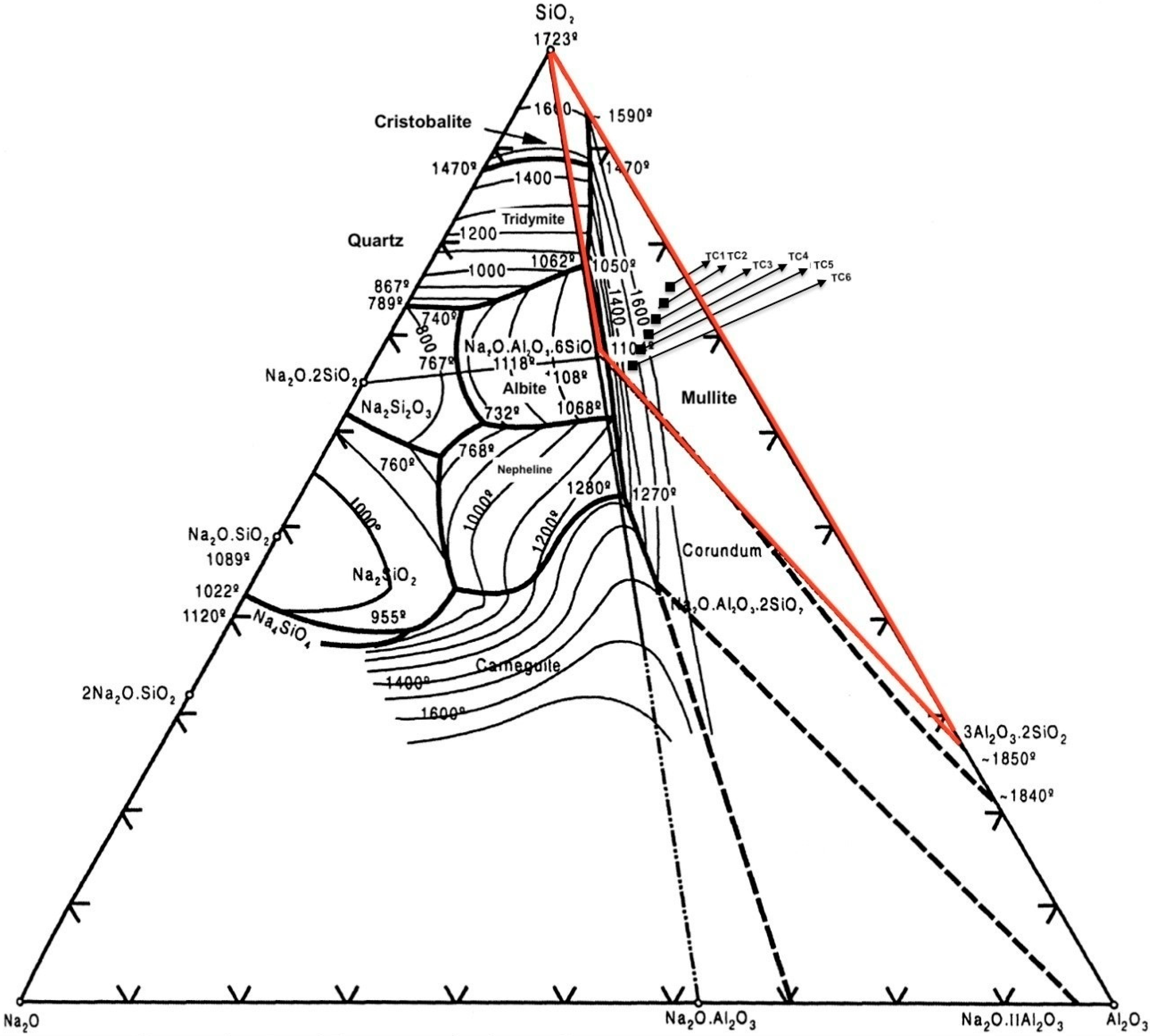 Minerals 14 01285 g003