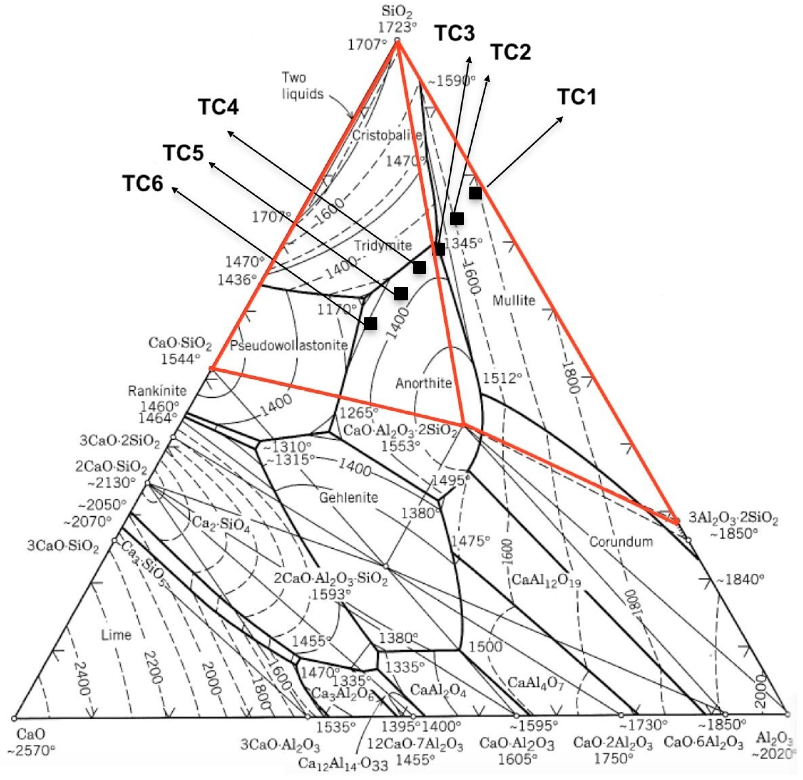 Minerals 14 01285 g004