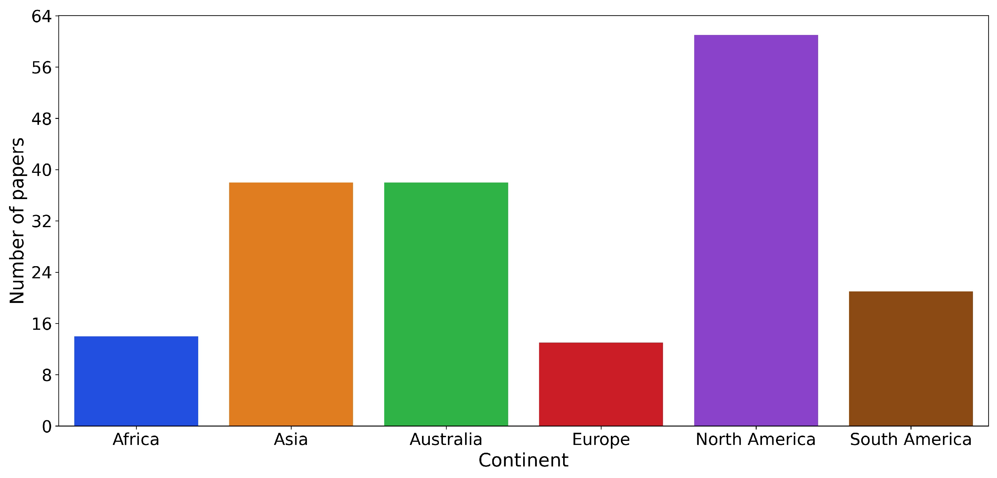 Minerals 14 01286 g002