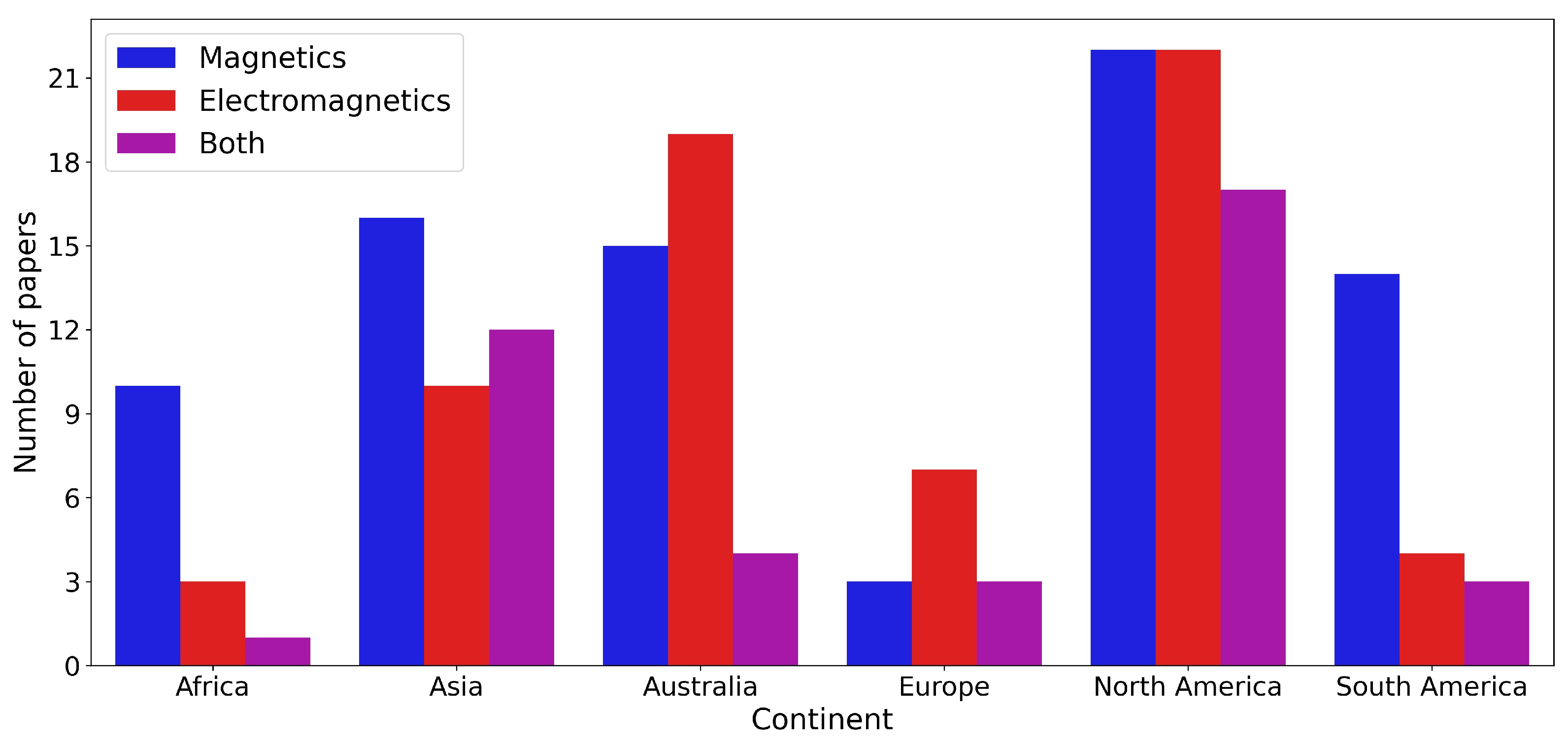 Minerals 14 01286 g003