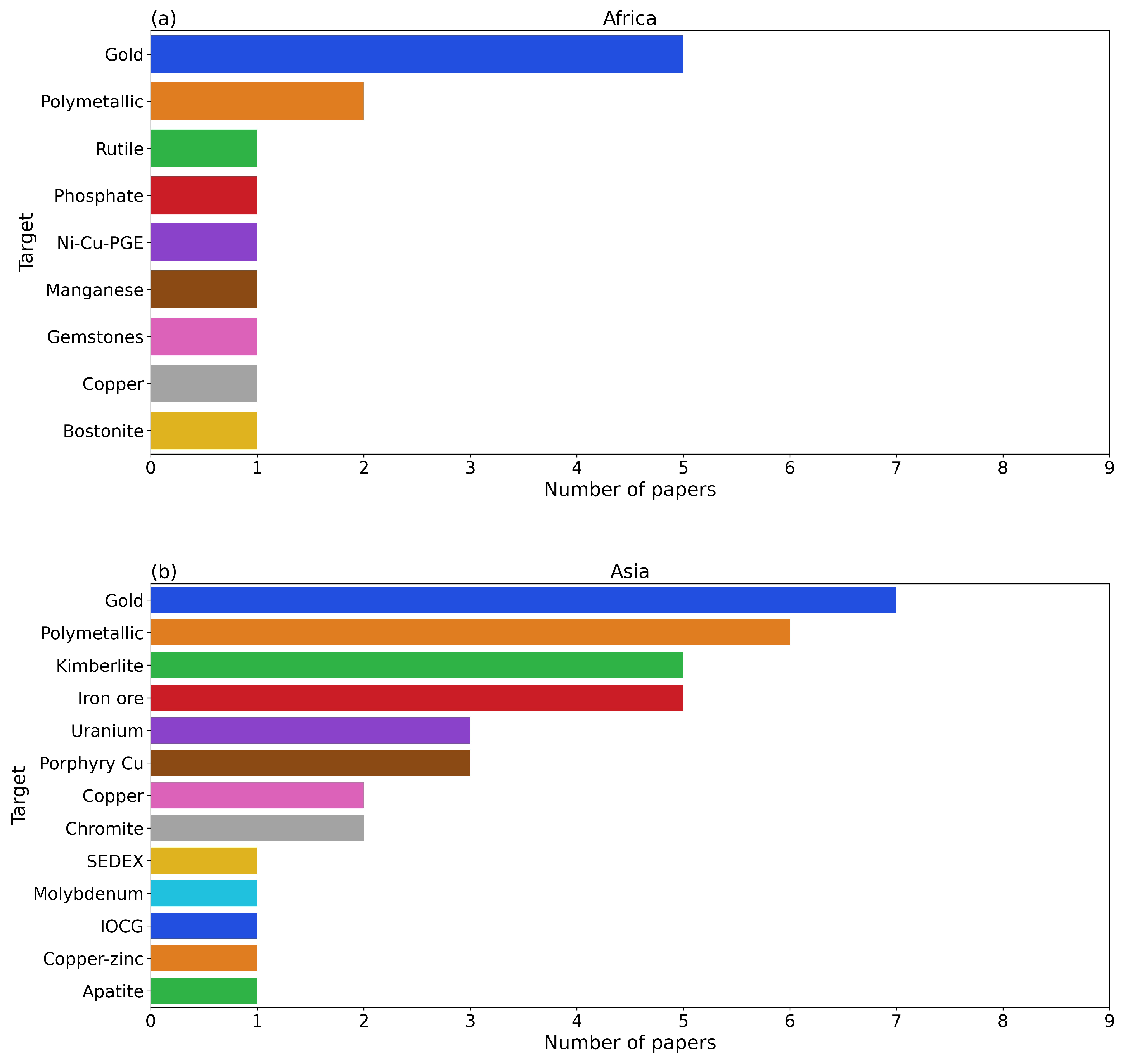 Minerals 14 01286 g006a