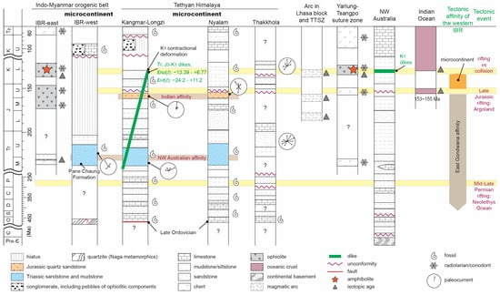 Minerals 14 01290 g011