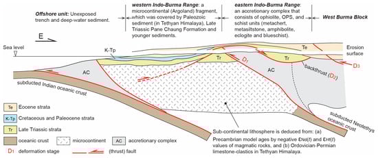 Minerals 14 01290 g012