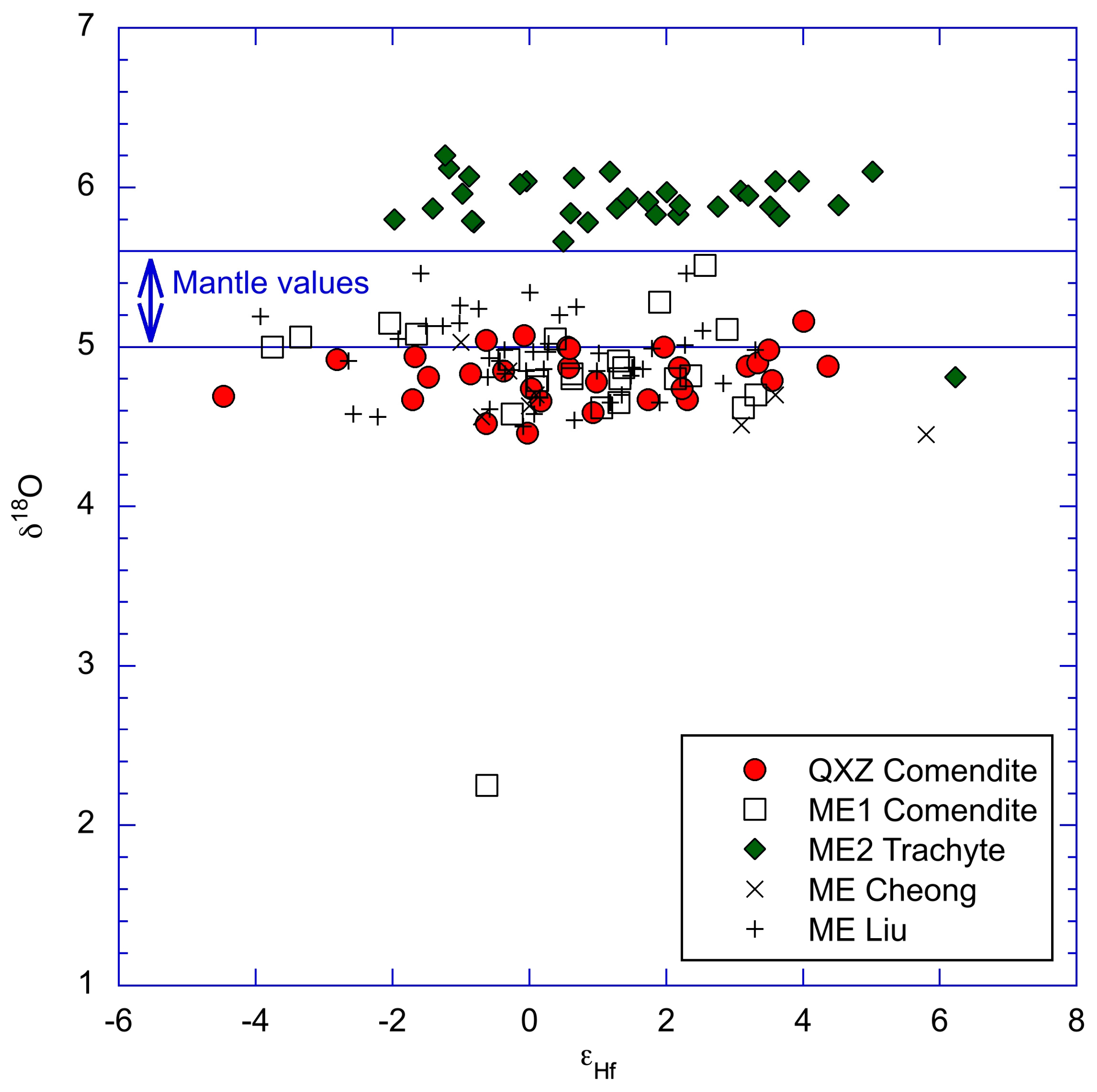 Minerals 14 01297 g006 Minerals 14 01297 g006