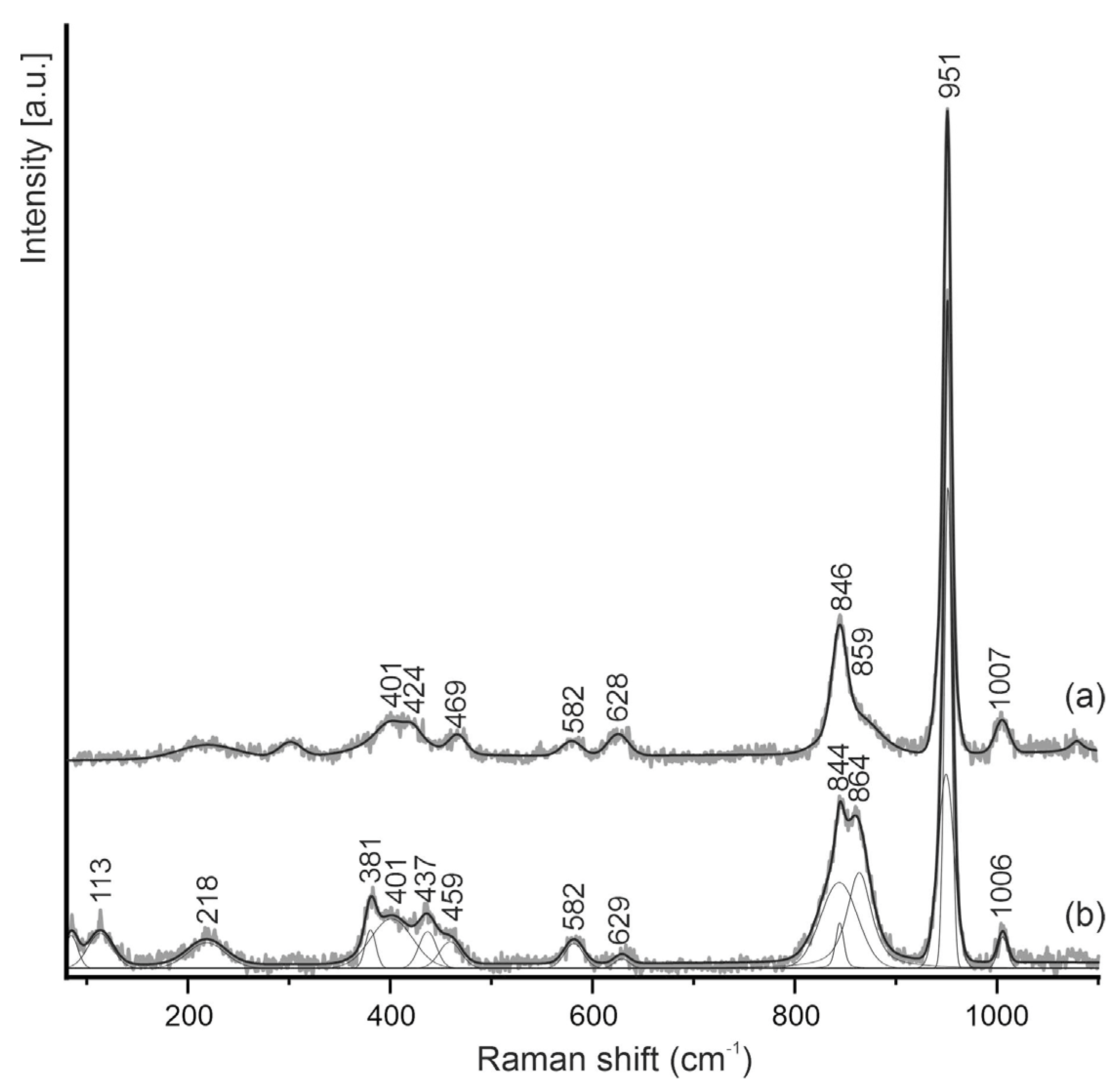Minerals 14 01301 g003