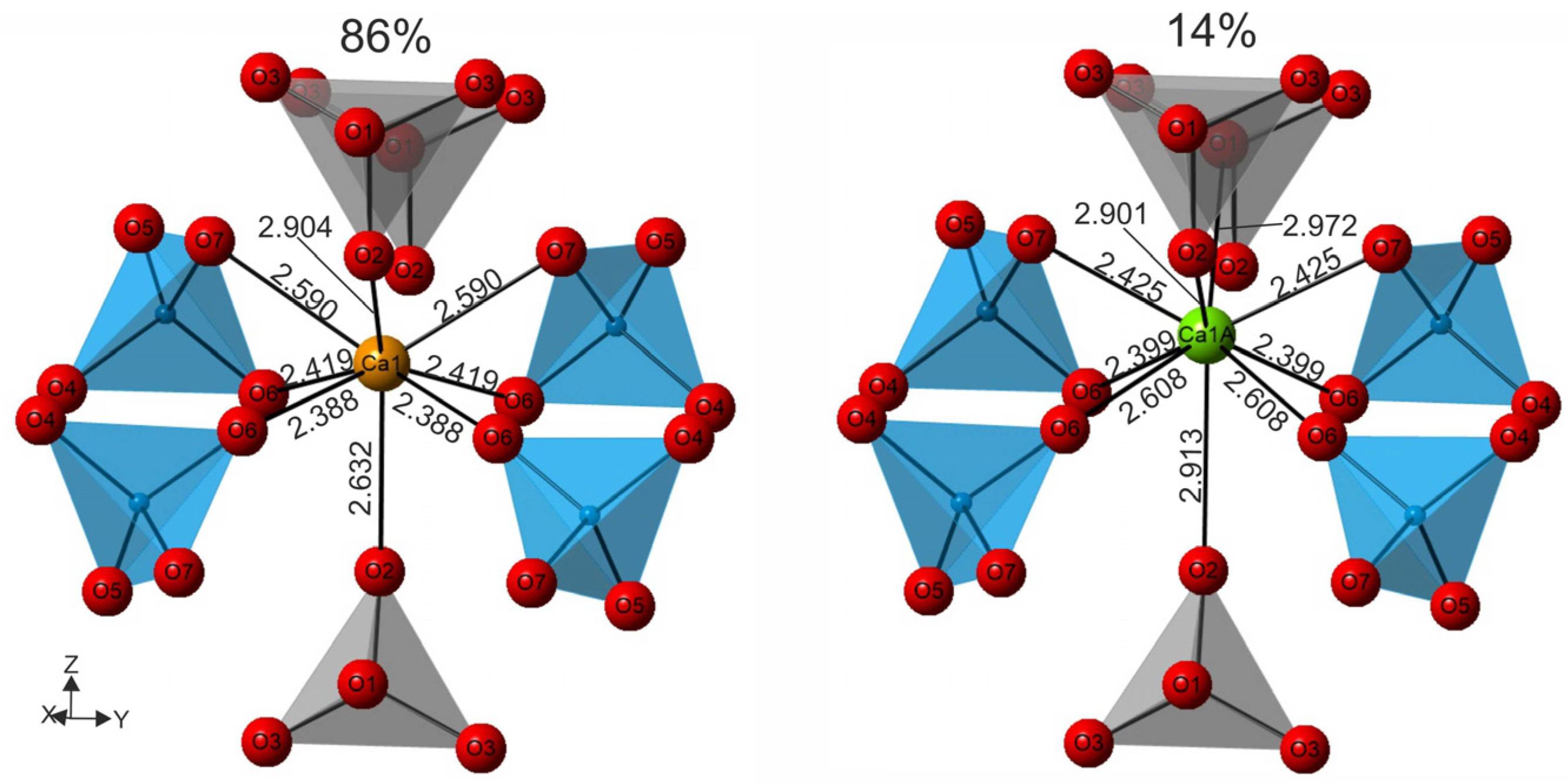Minerals 14 01301 g005