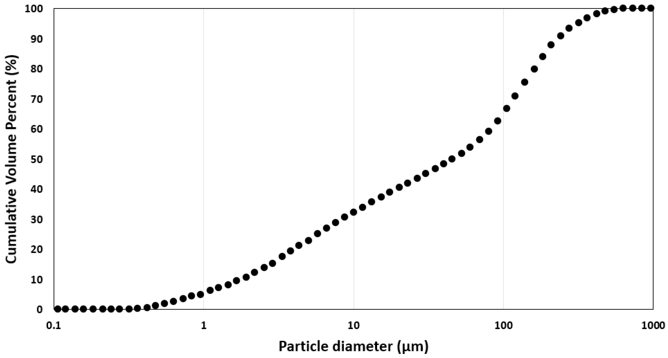 Minerals 15 00004 g001 Minerals 15 00004 g001