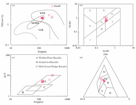 Minerals 15 00007 g014