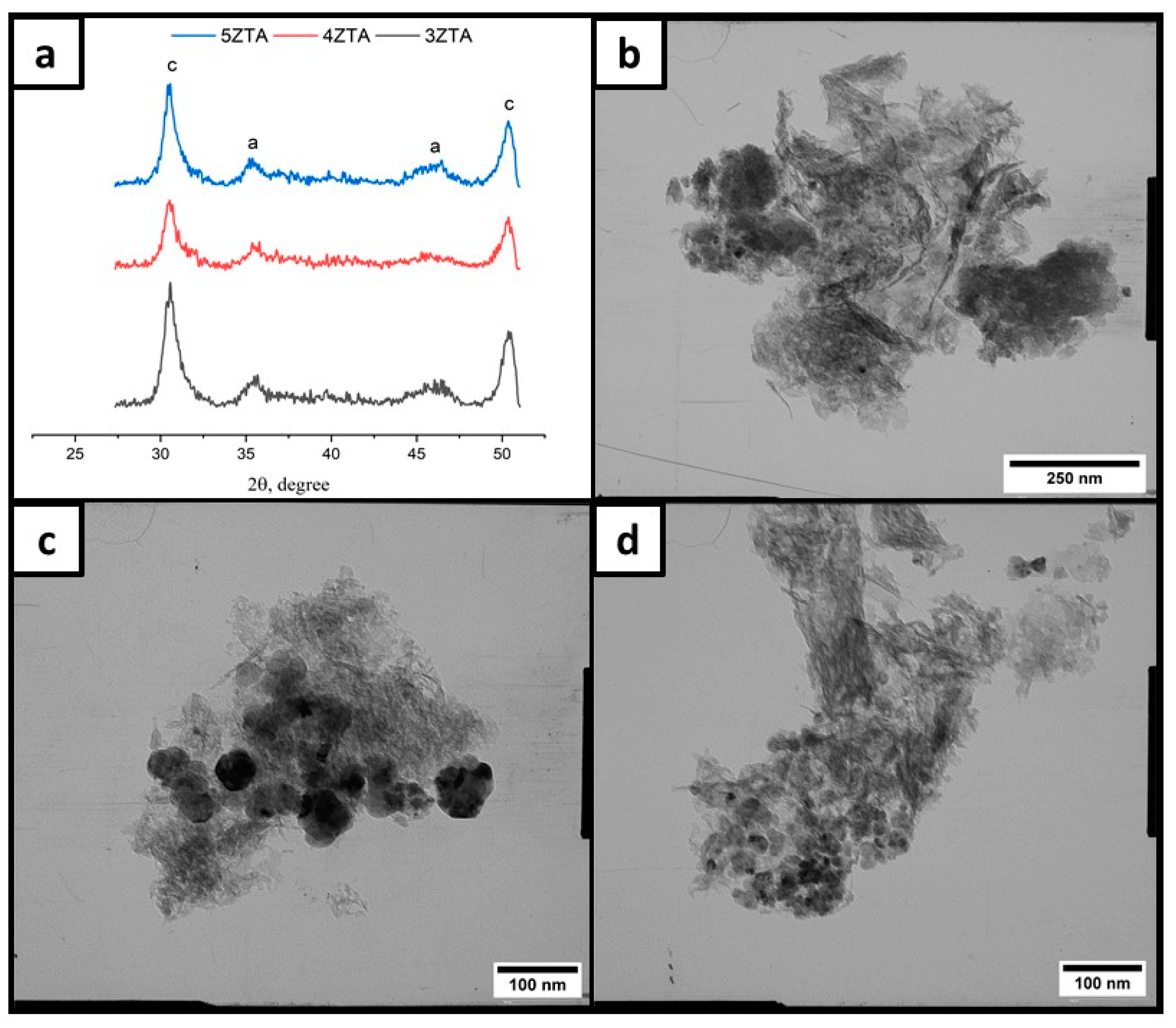 Minerals 15 00010 g001 Minerals 15 00010 g001