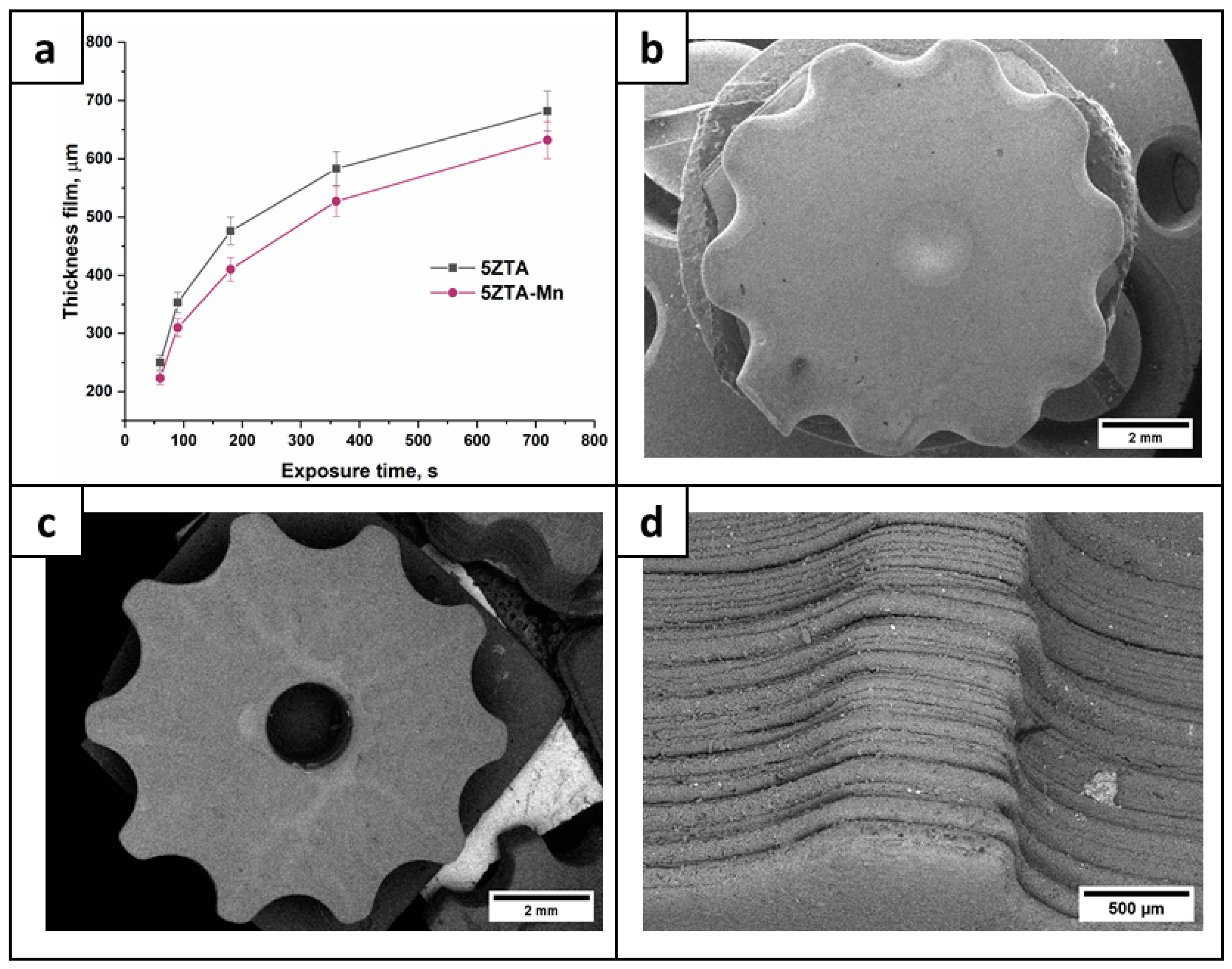 Minerals 15 00010 g005 Minerals 15 00010 g005
