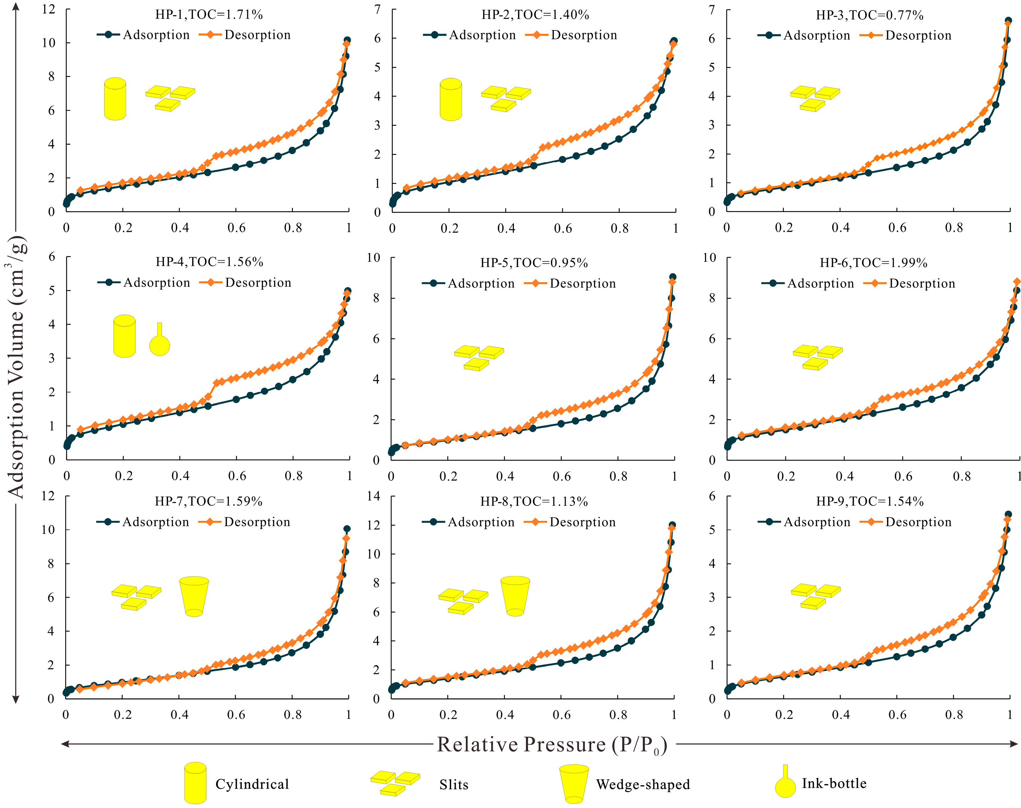 Minerals 15 00011 g003