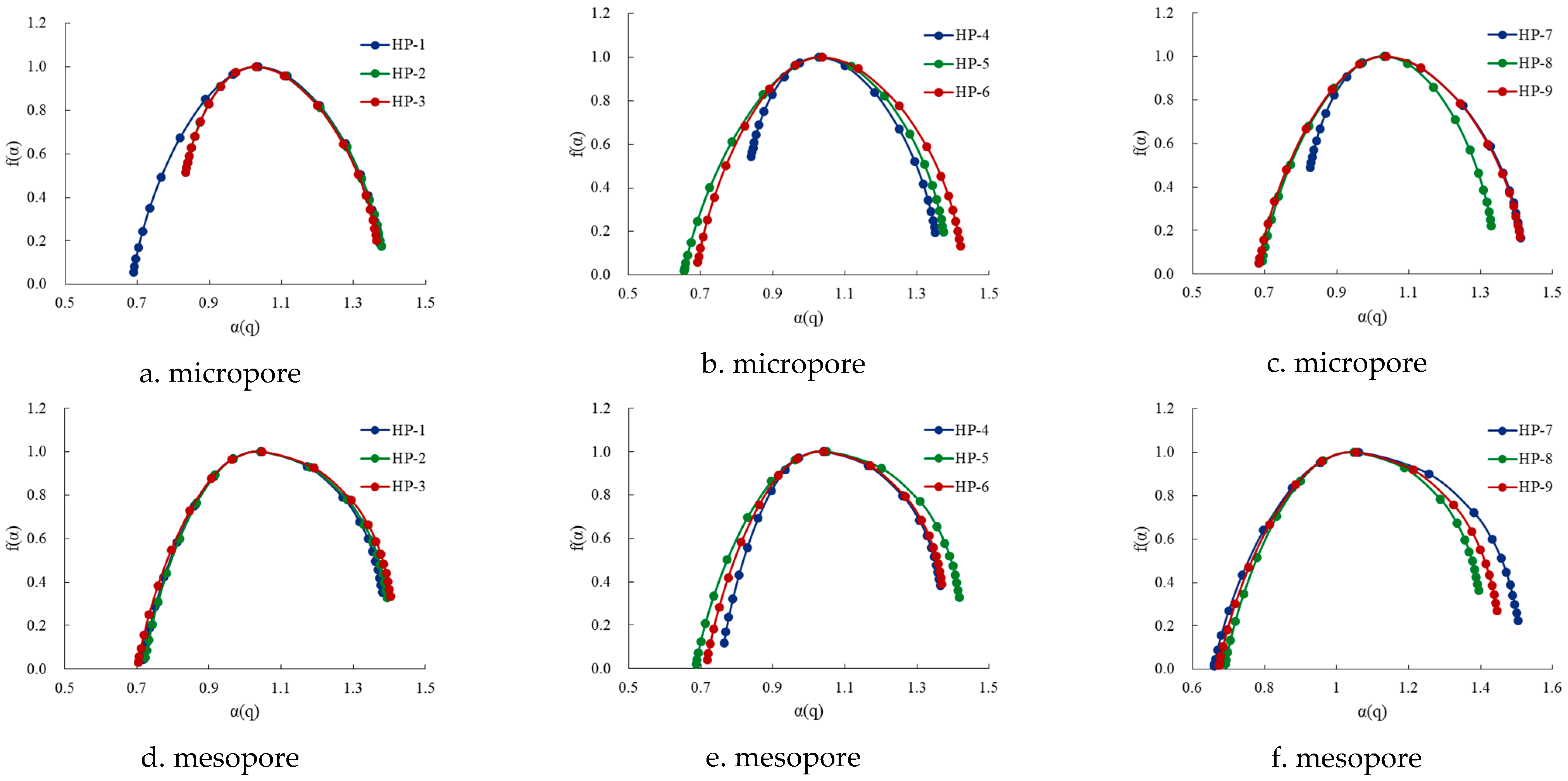 Minerals 15 00011 g009
