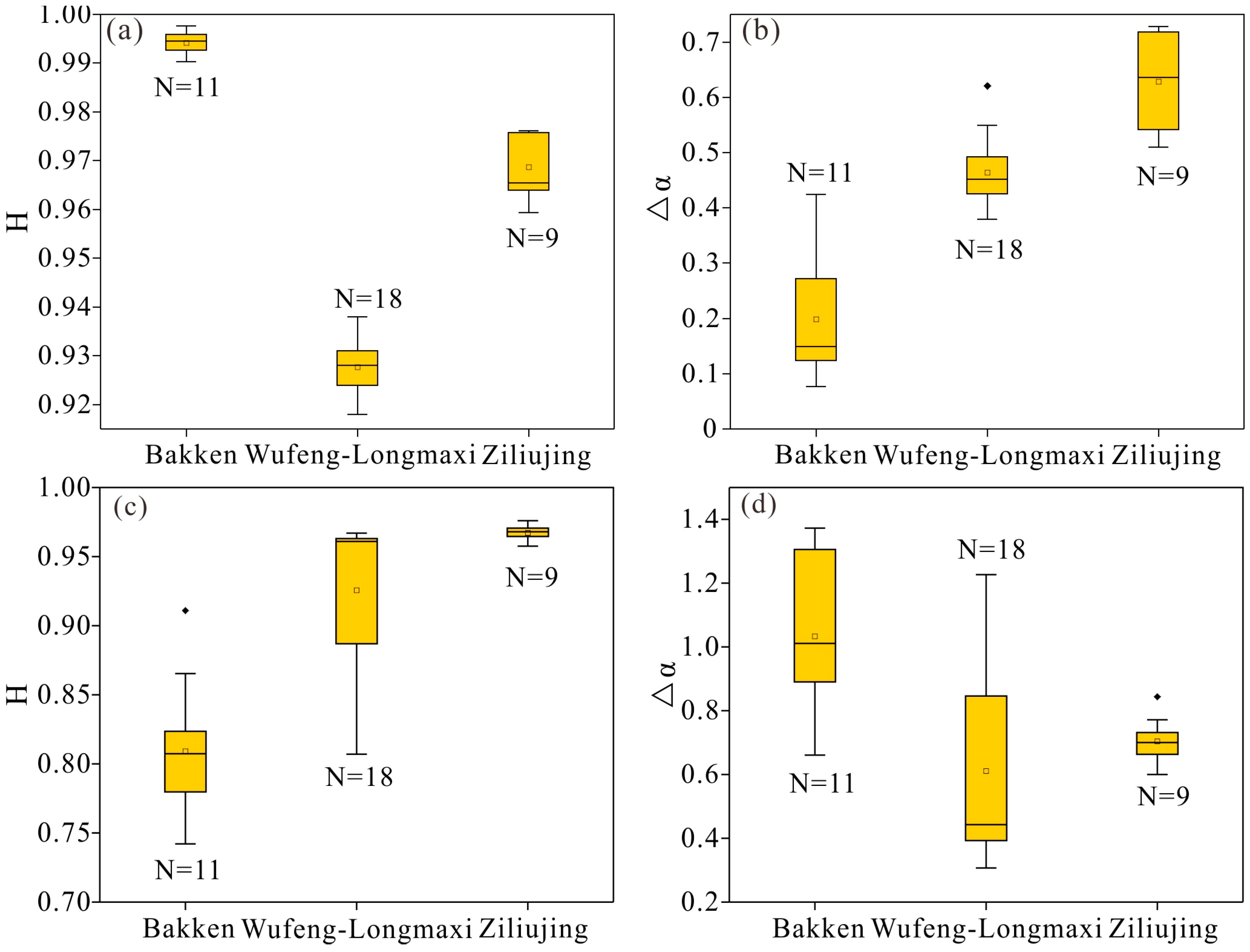 Minerals 15 00011 g014