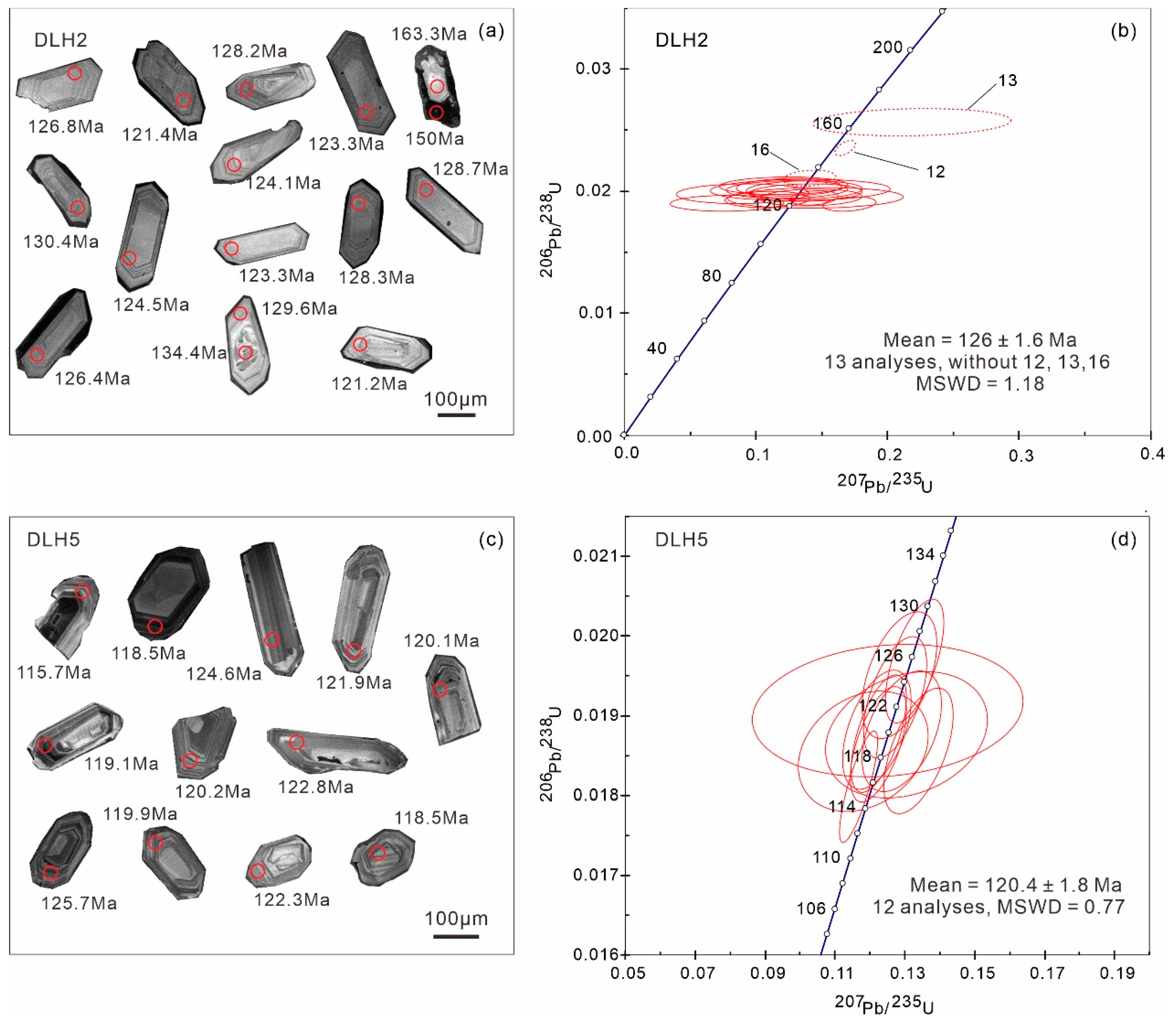 Minerals 15 00014 g007