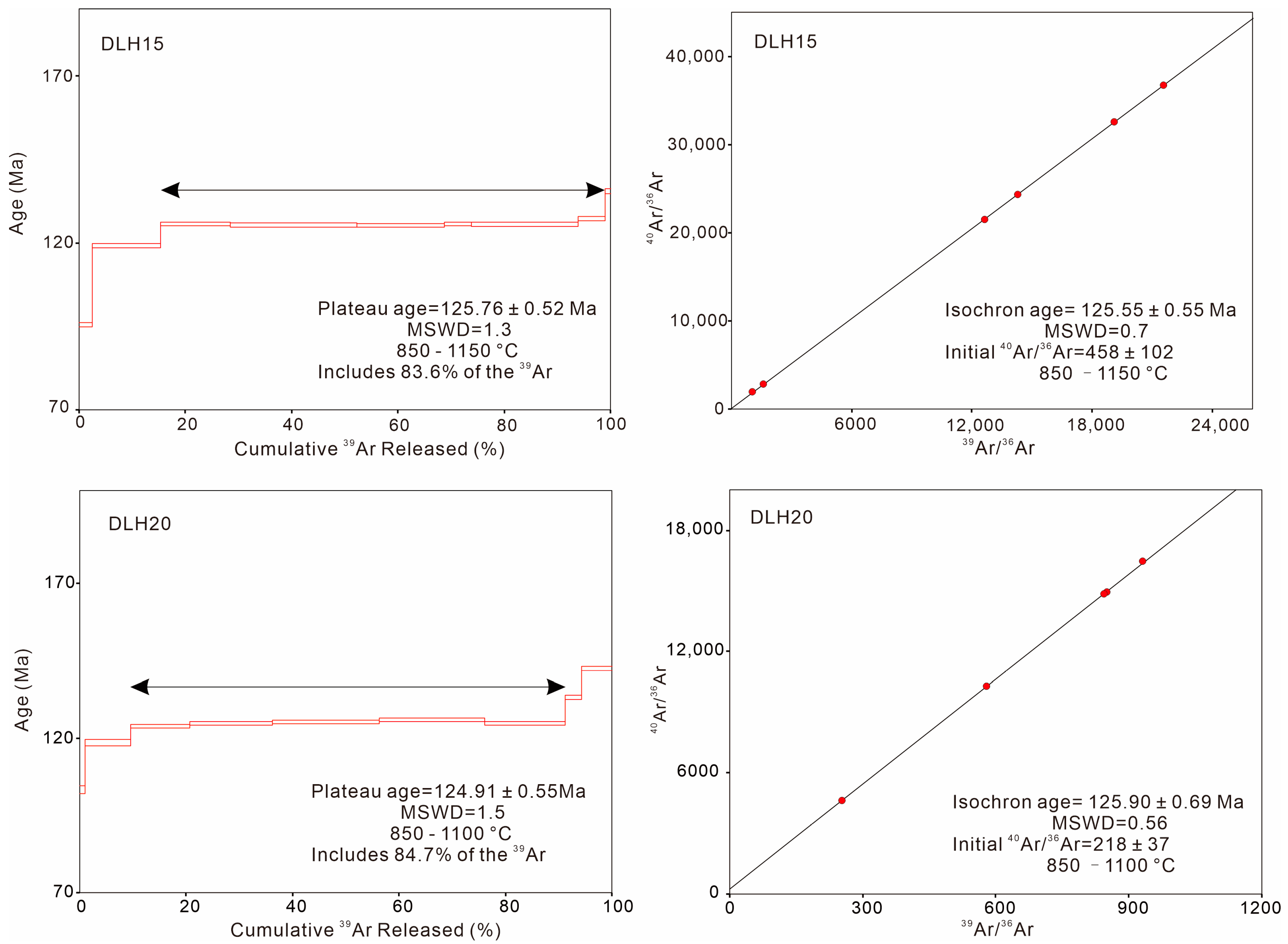Minerals 15 00014 g008