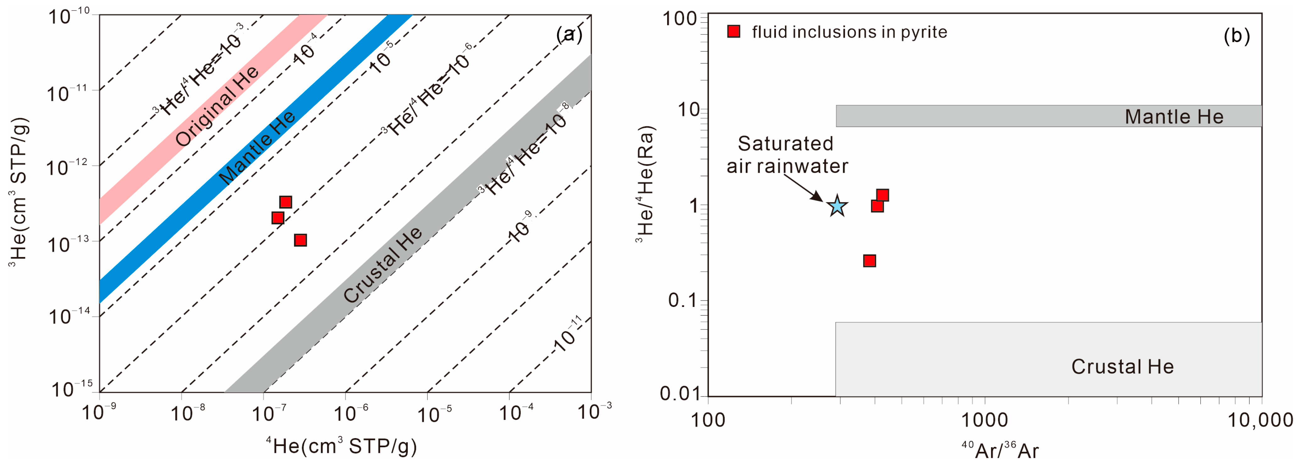 Minerals 15 00014 g009