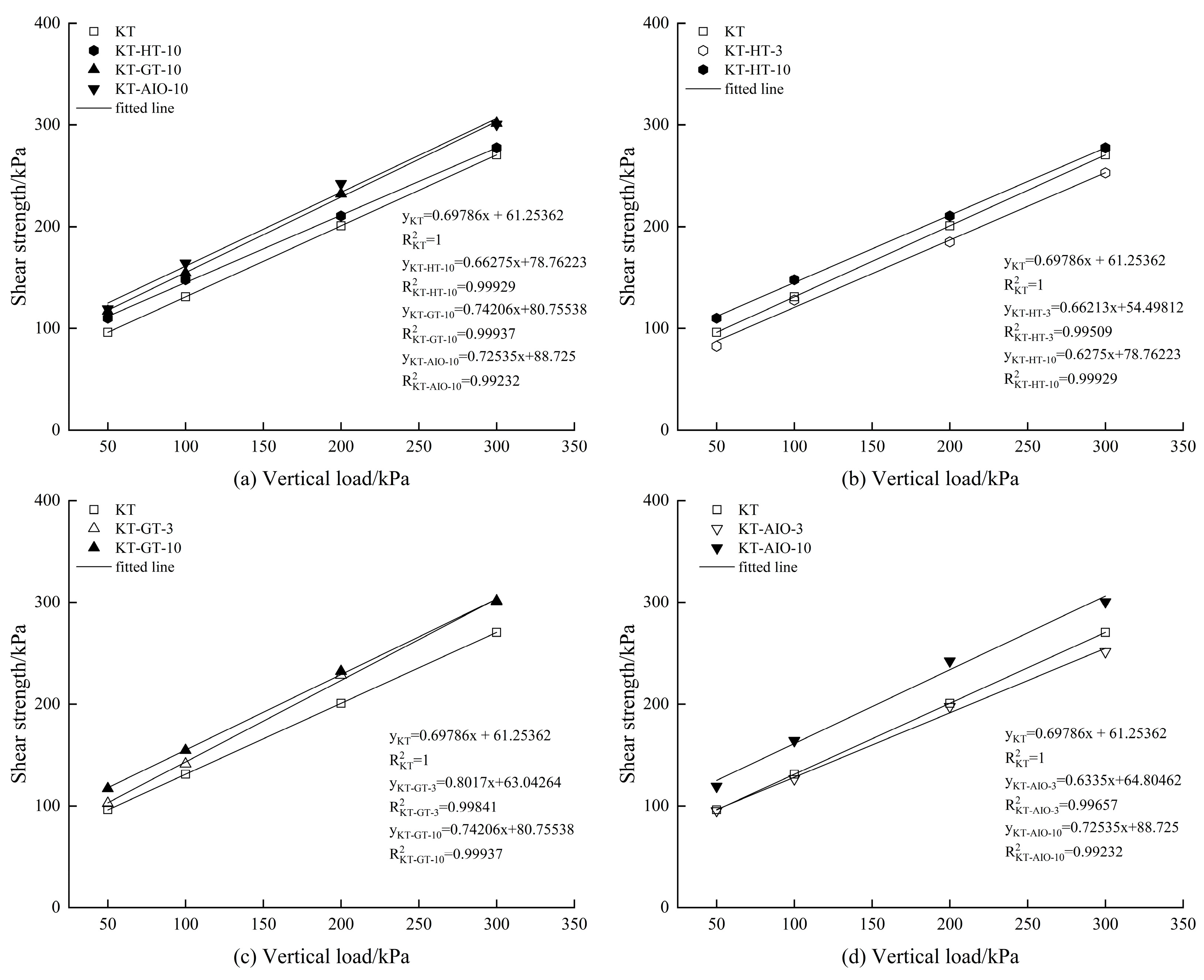 Minerals 15 00016 g005