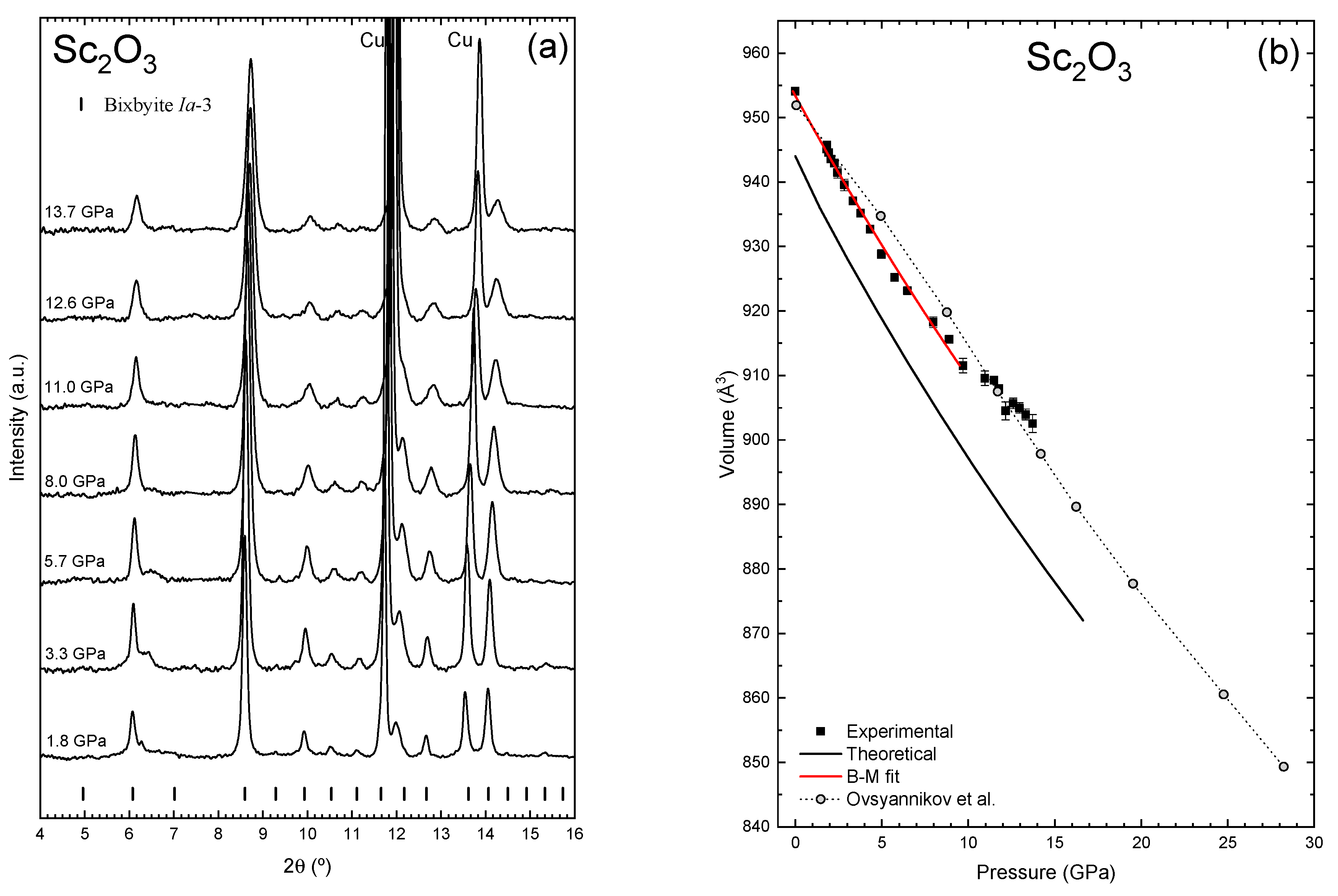 Minerals 15 00021 g004