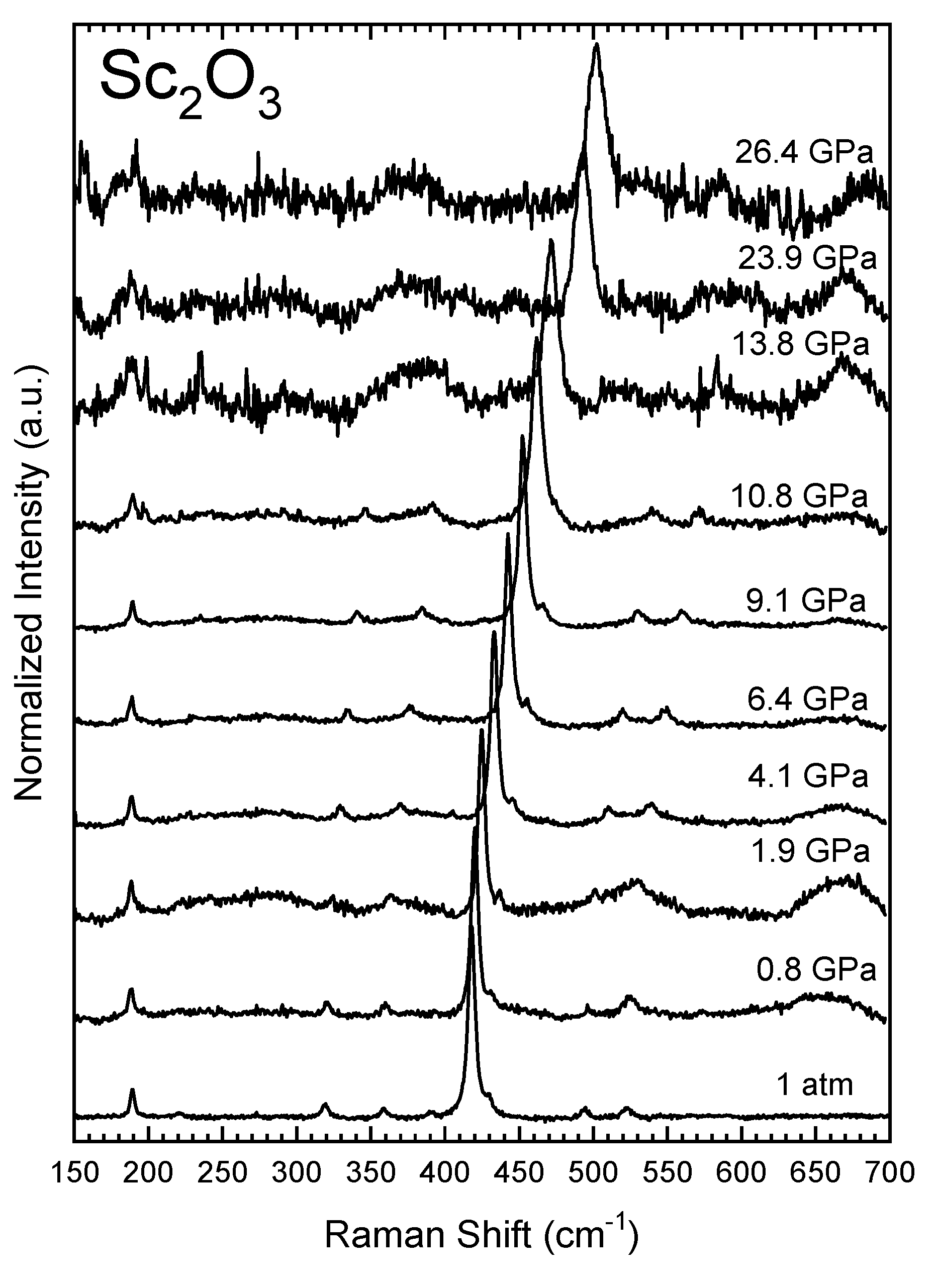 Minerals 15 00021 g006