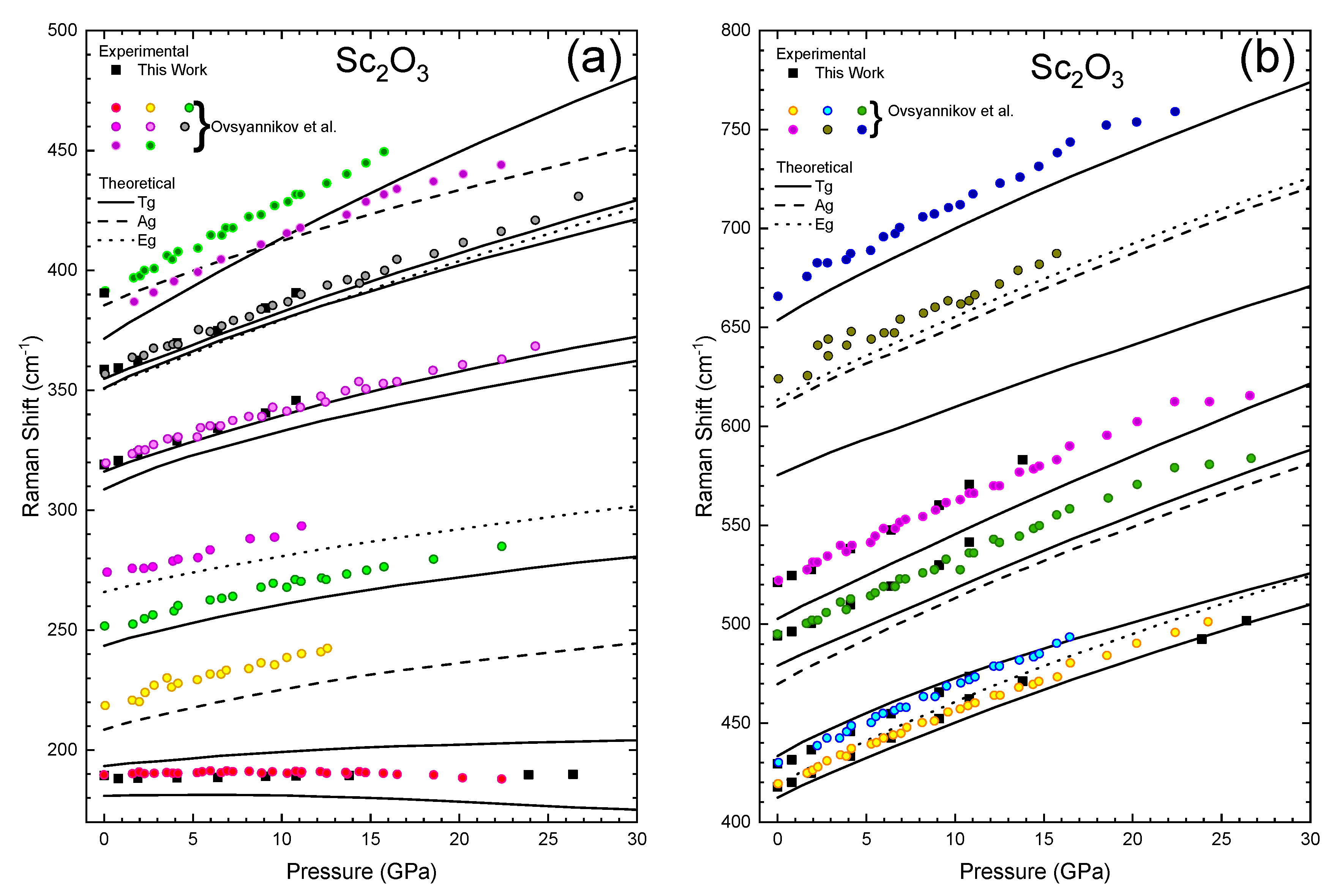 Minerals 15 00021 g007
