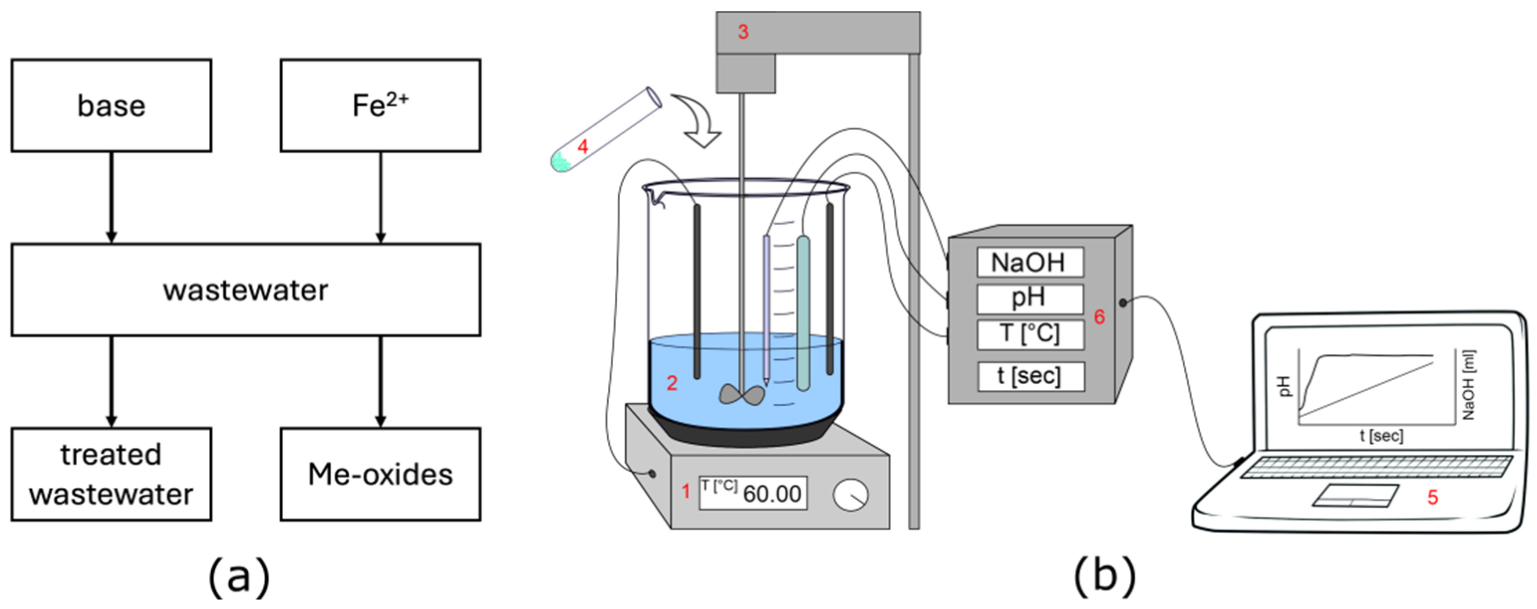 Minerals 15 00023 g001