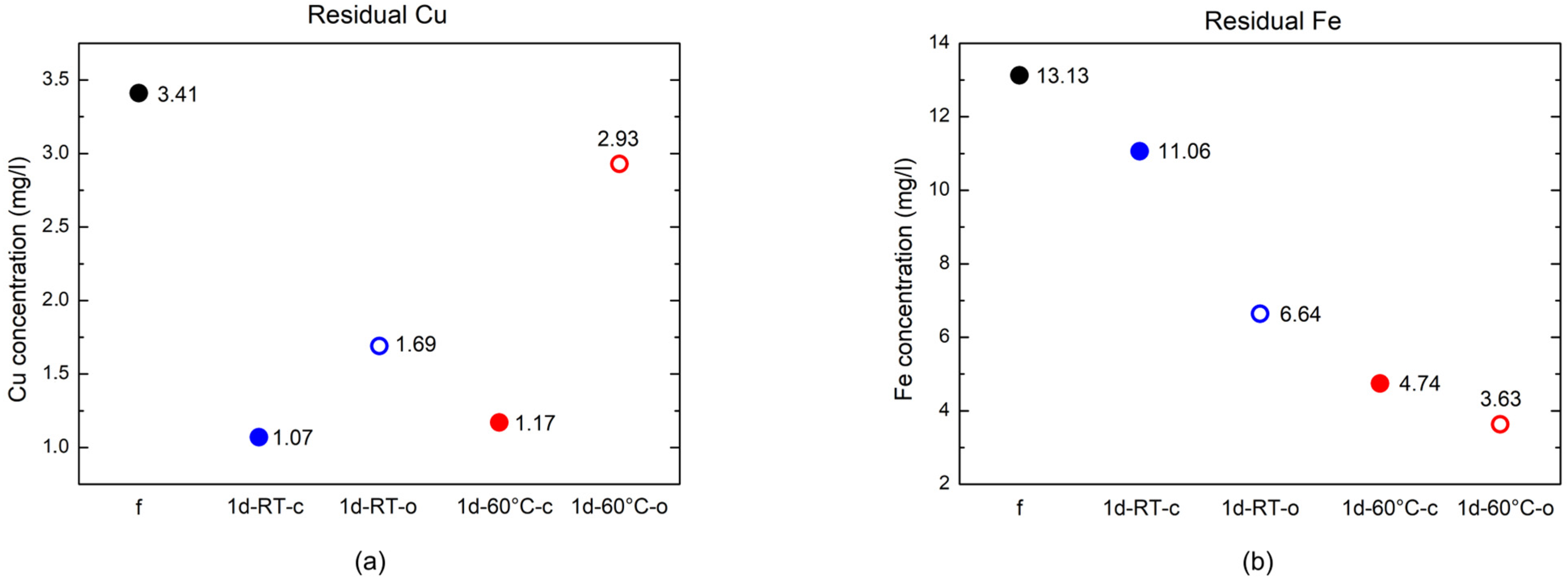 Minerals 15 00023 g009