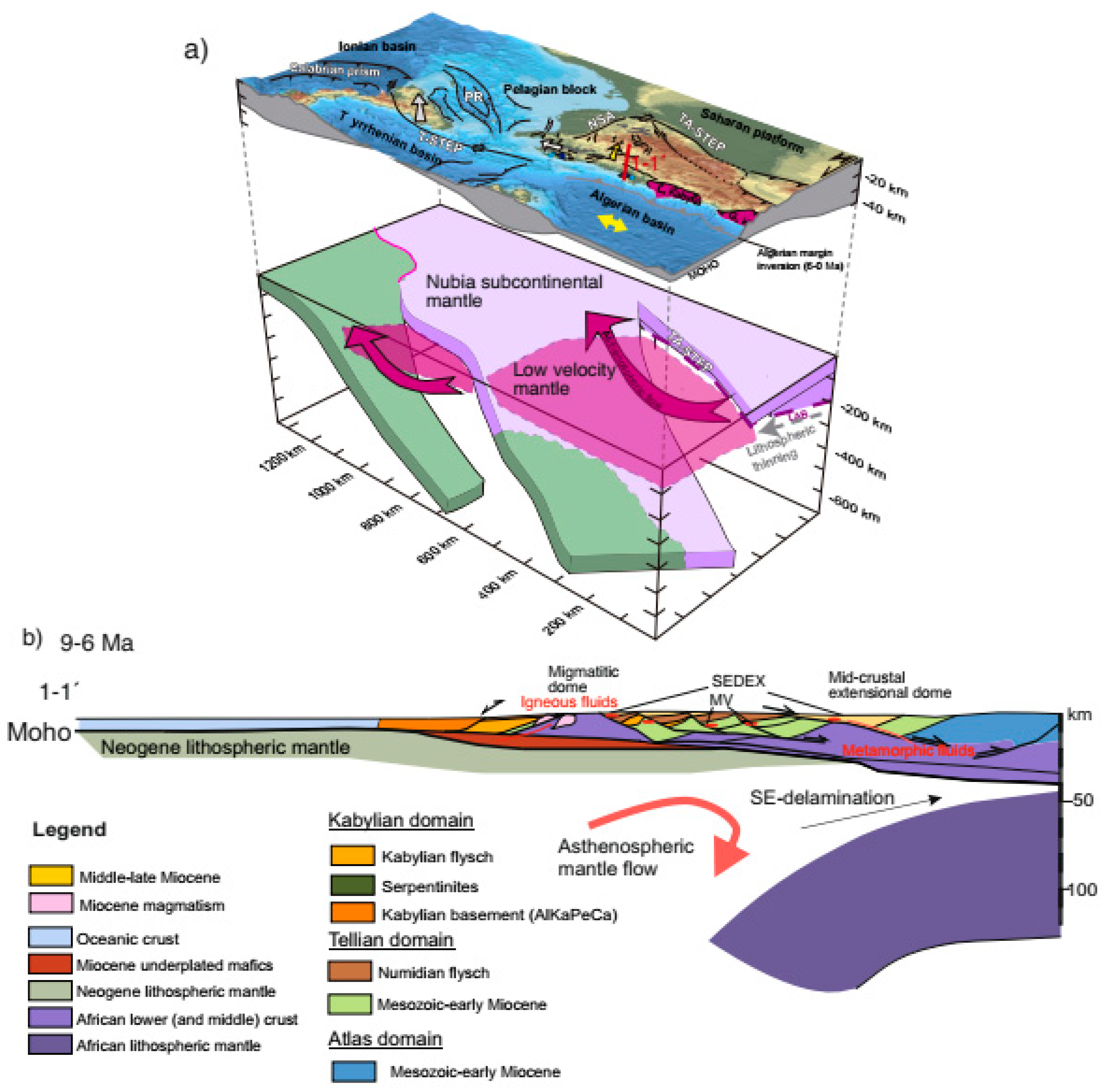 Minerals 15 00031 g008 Minerals 15 00031 g008