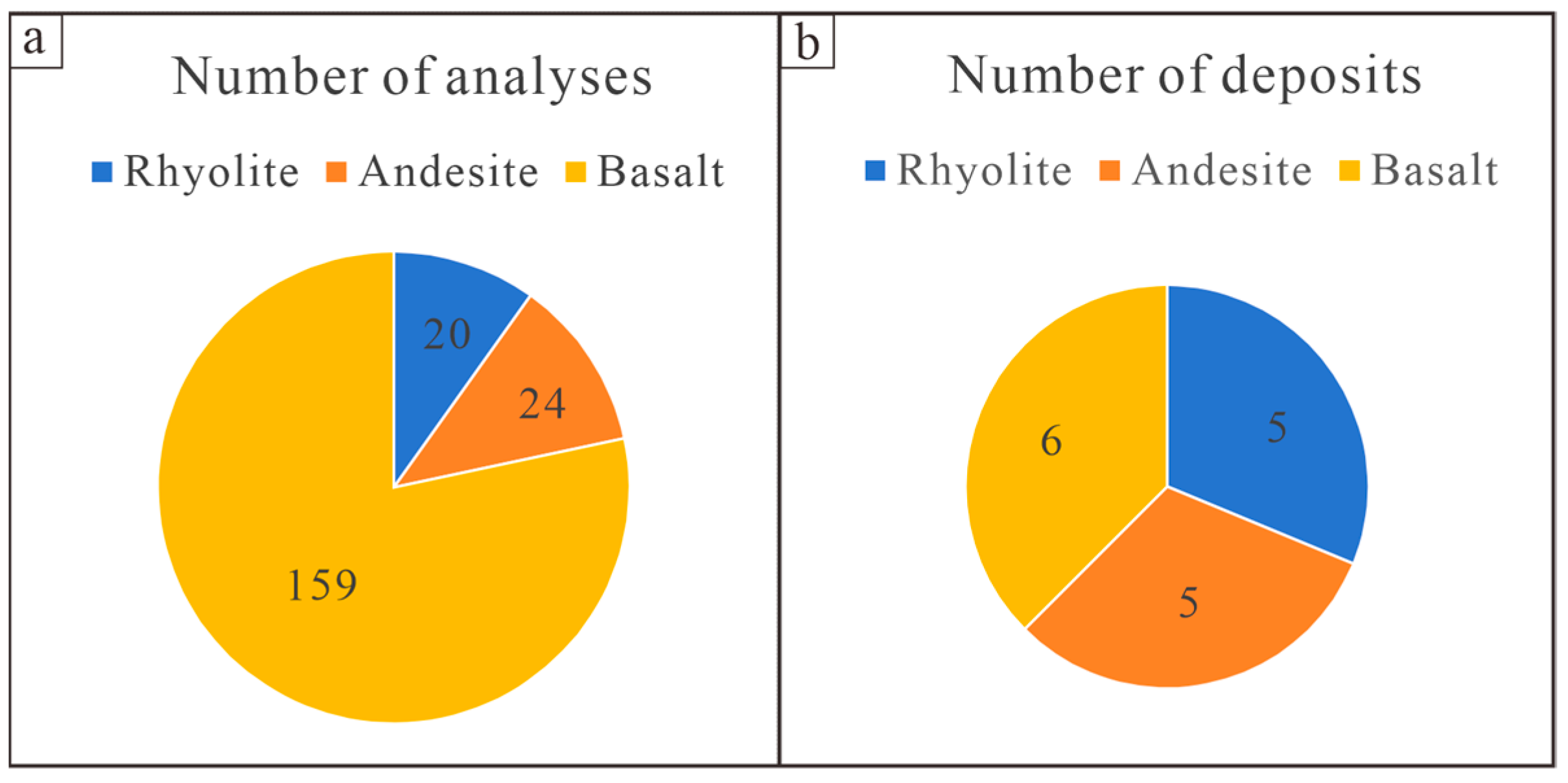 Minerals 15 00032 g002
