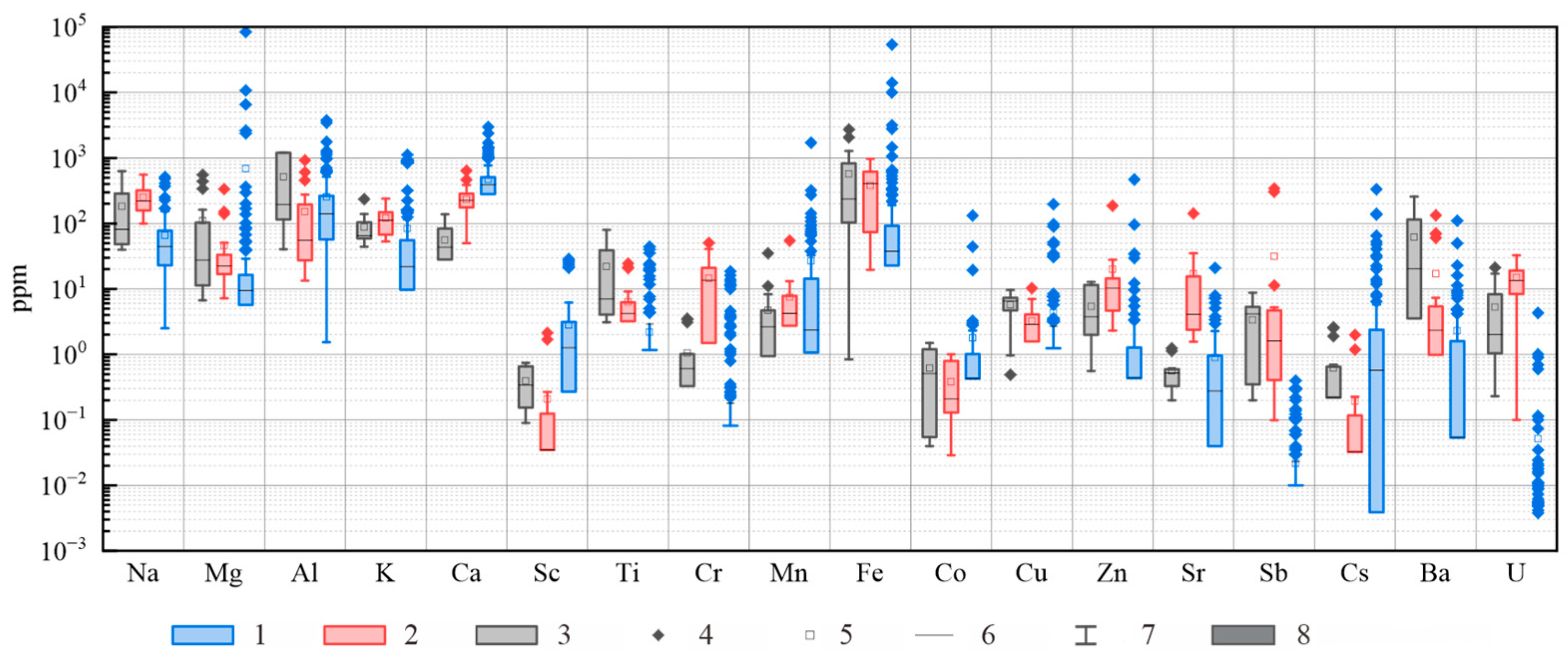 Minerals 15 00032 g004