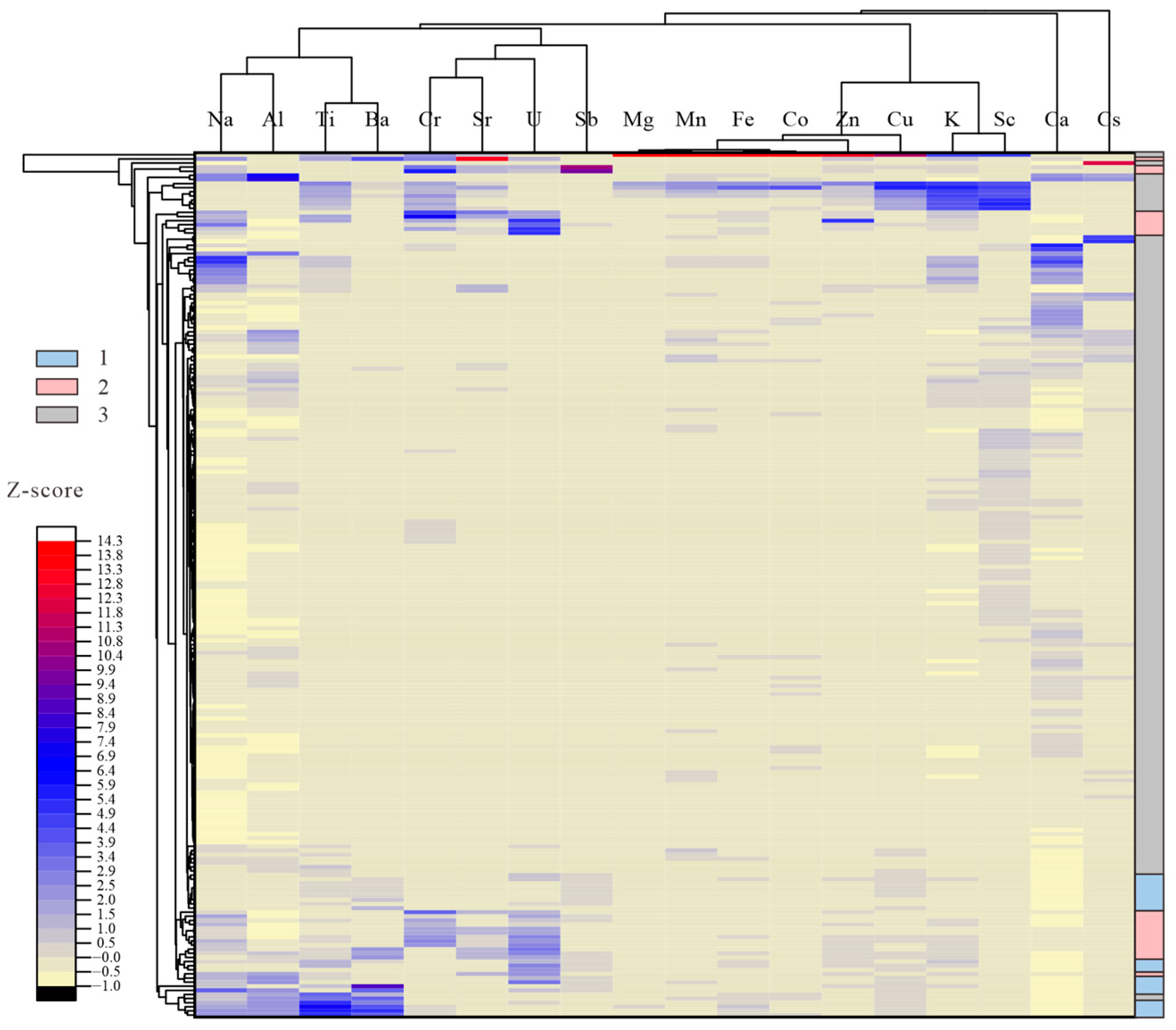 Minerals 15 00032 g005