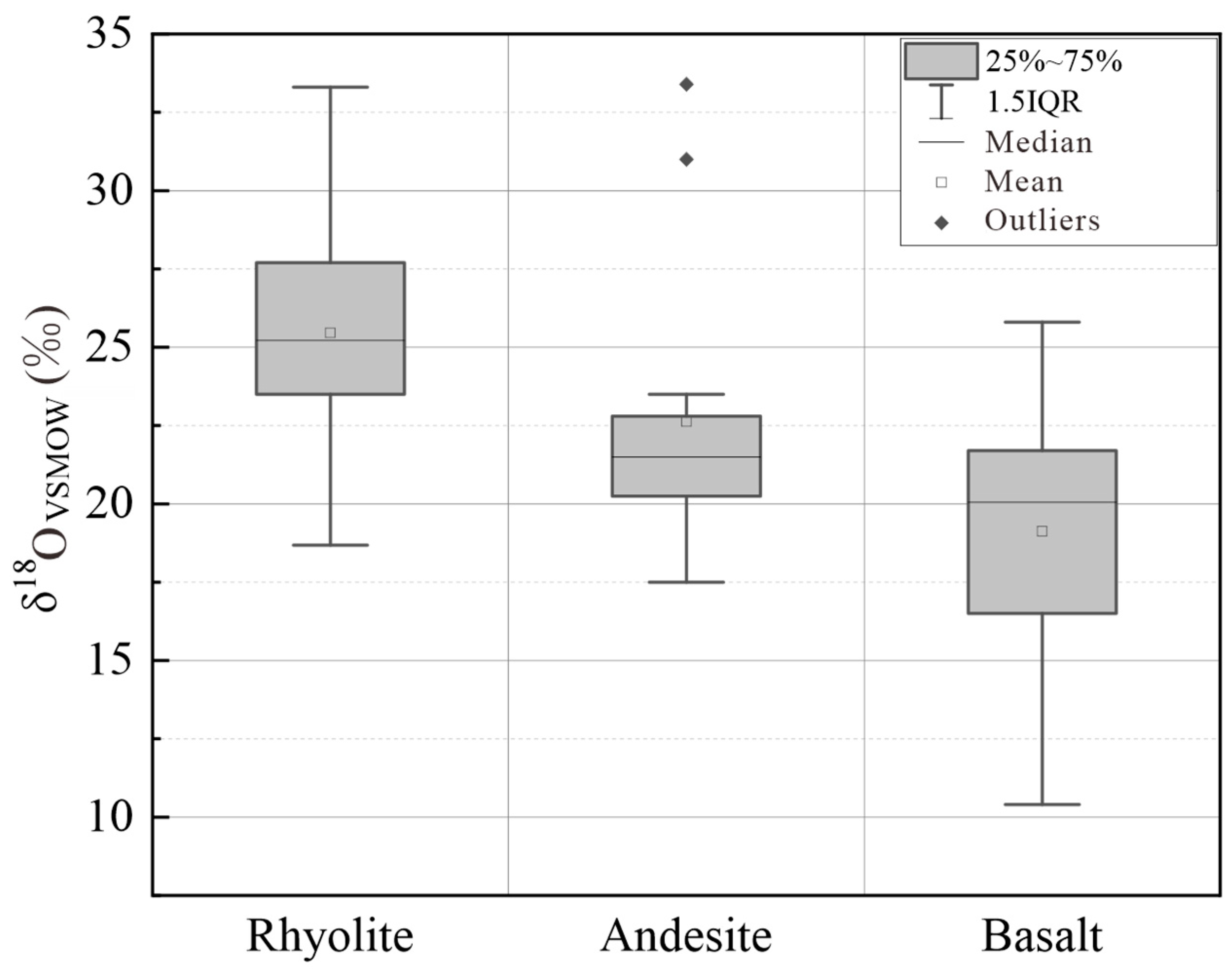 Minerals 15 00032 g008