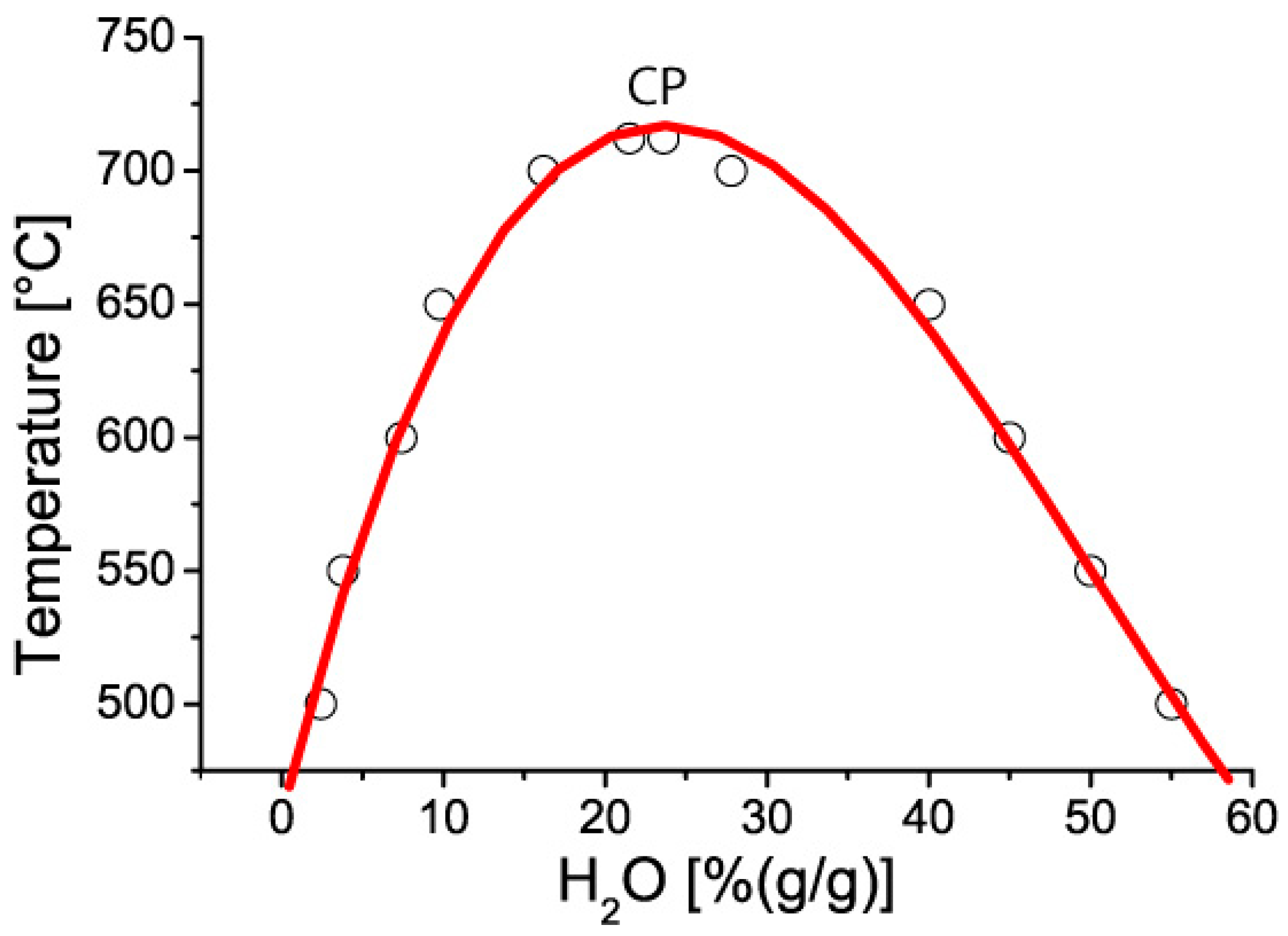 Minerals 15 00033 g001