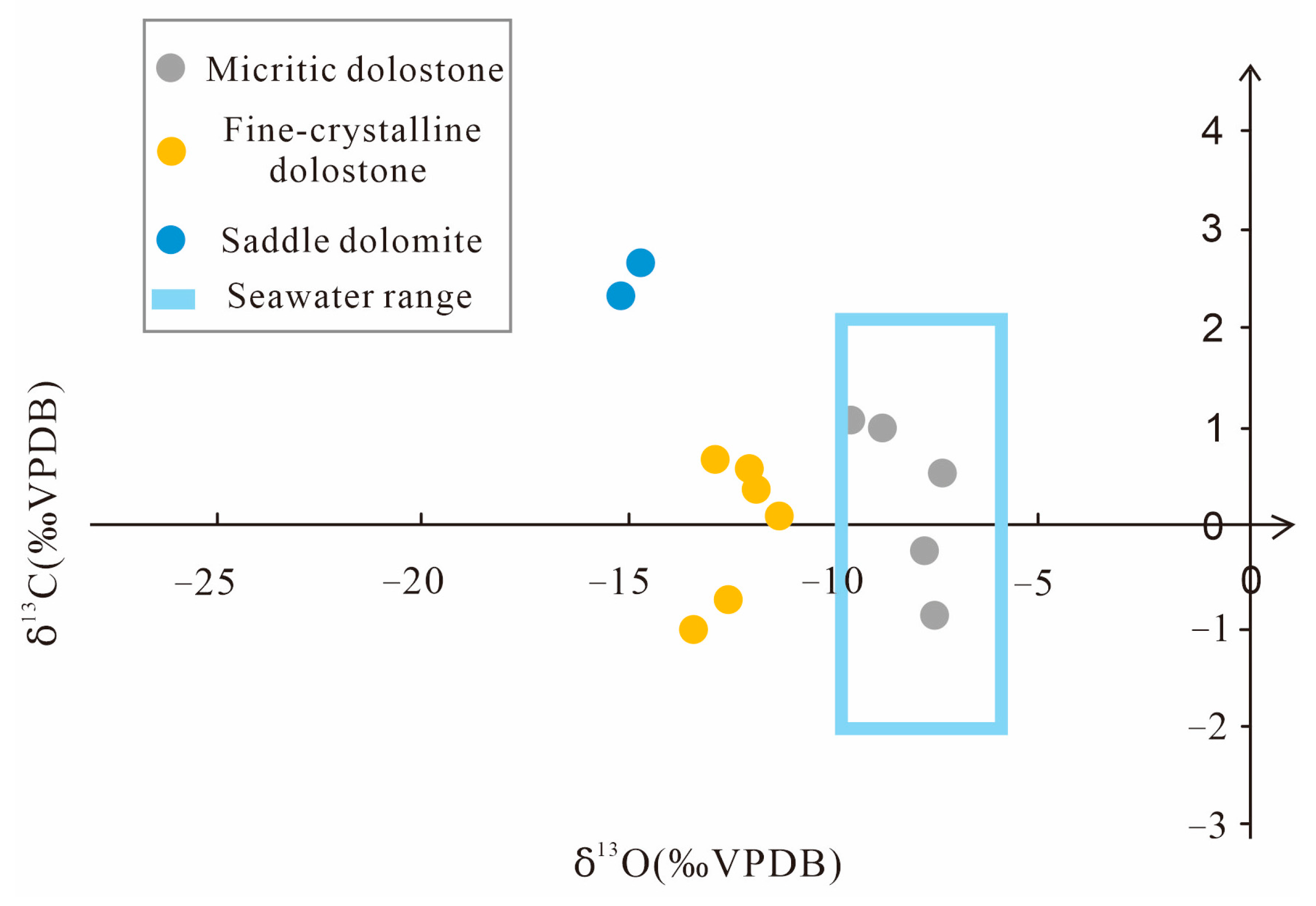 Minerals 15 00035 g003