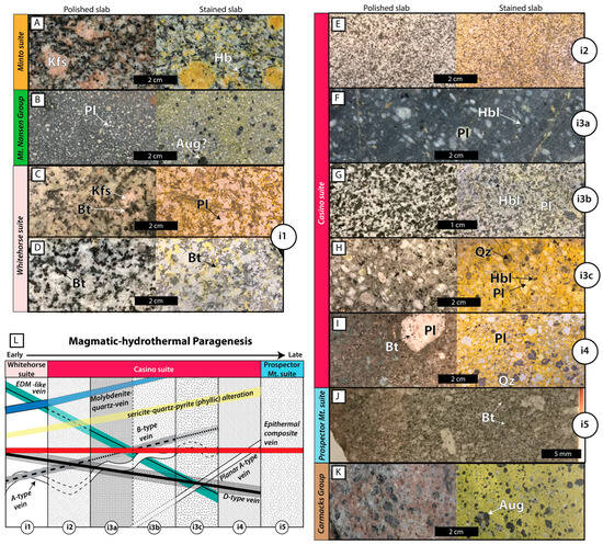 Minerals 15 00038 g002