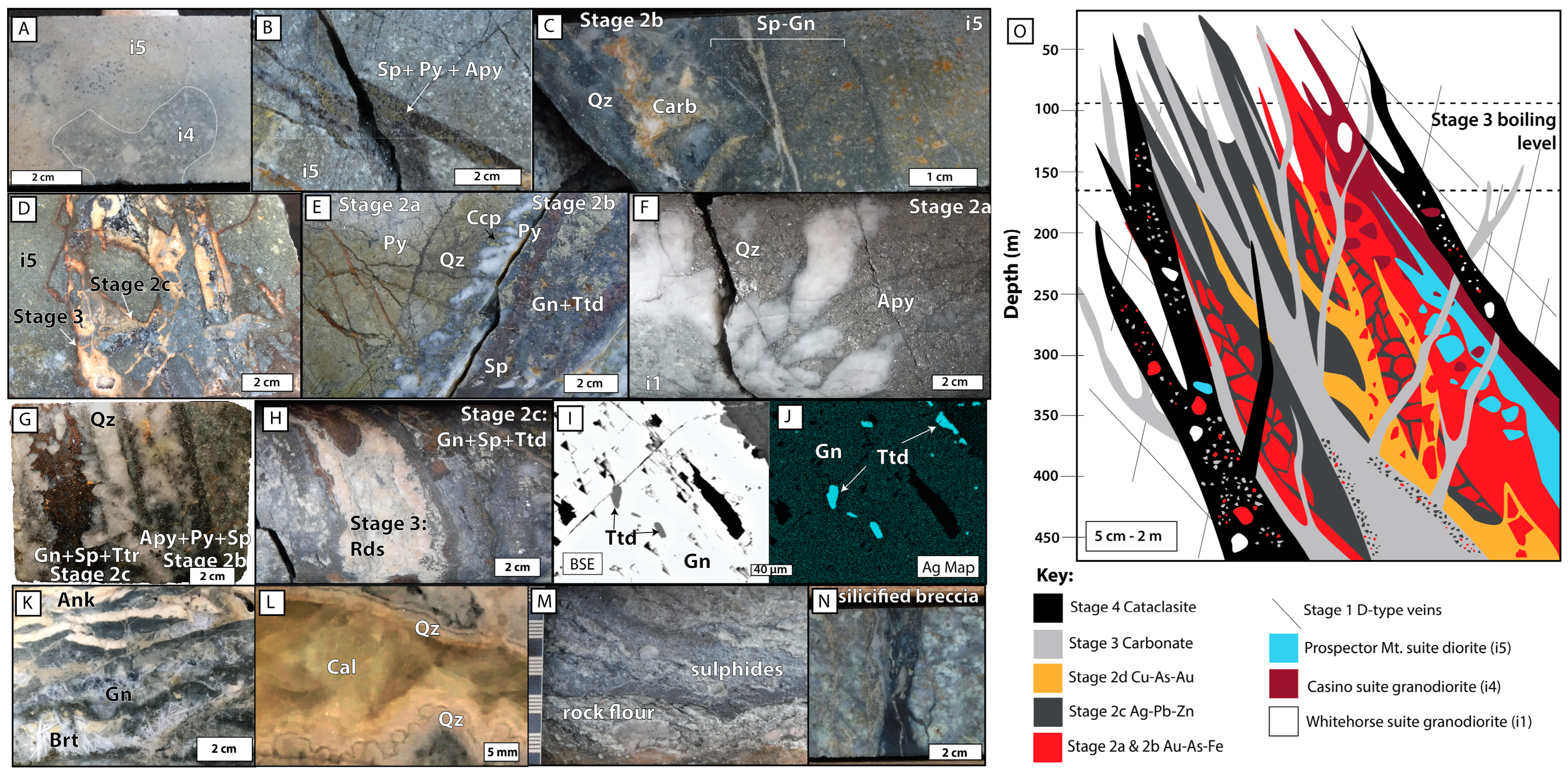 Minerals 15 00038 g004